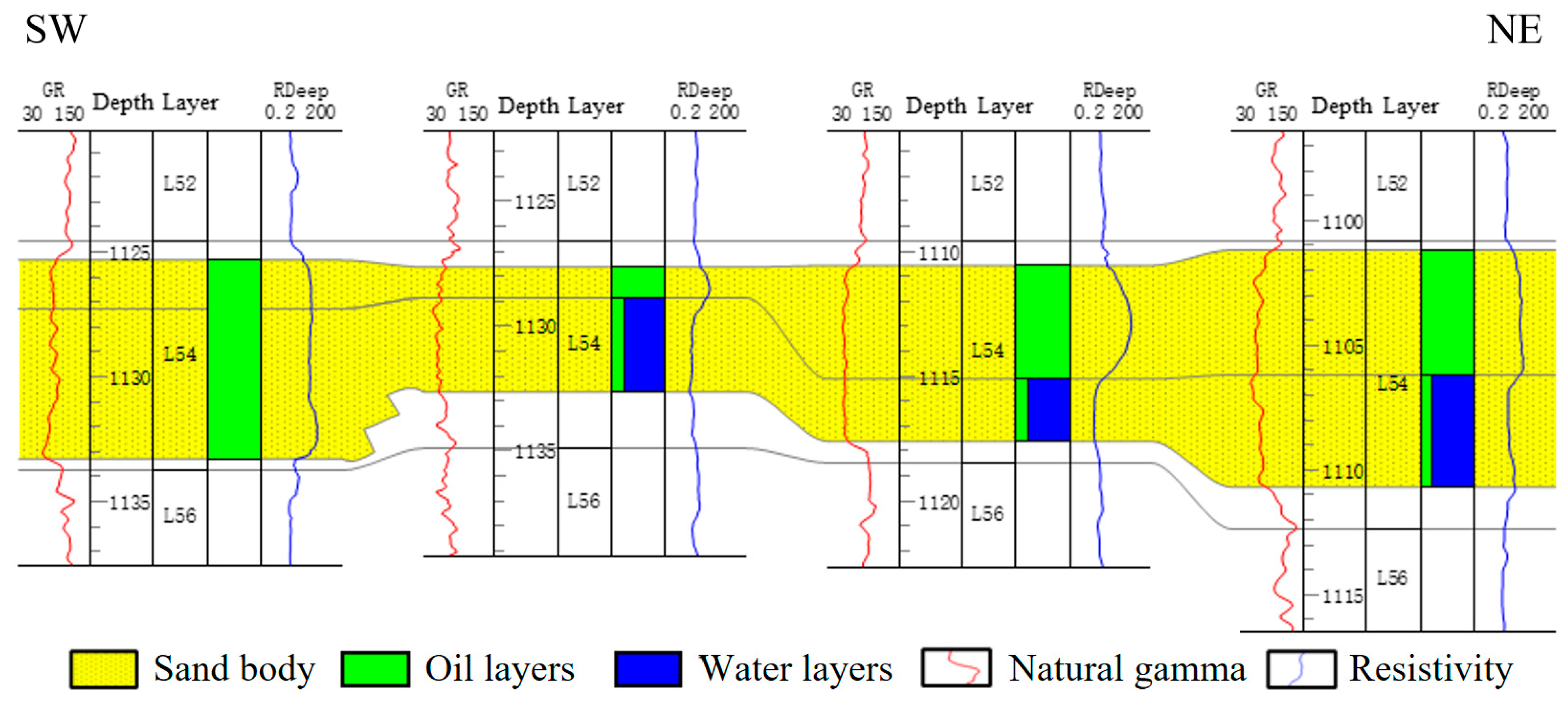 Processes 13 00525 g005