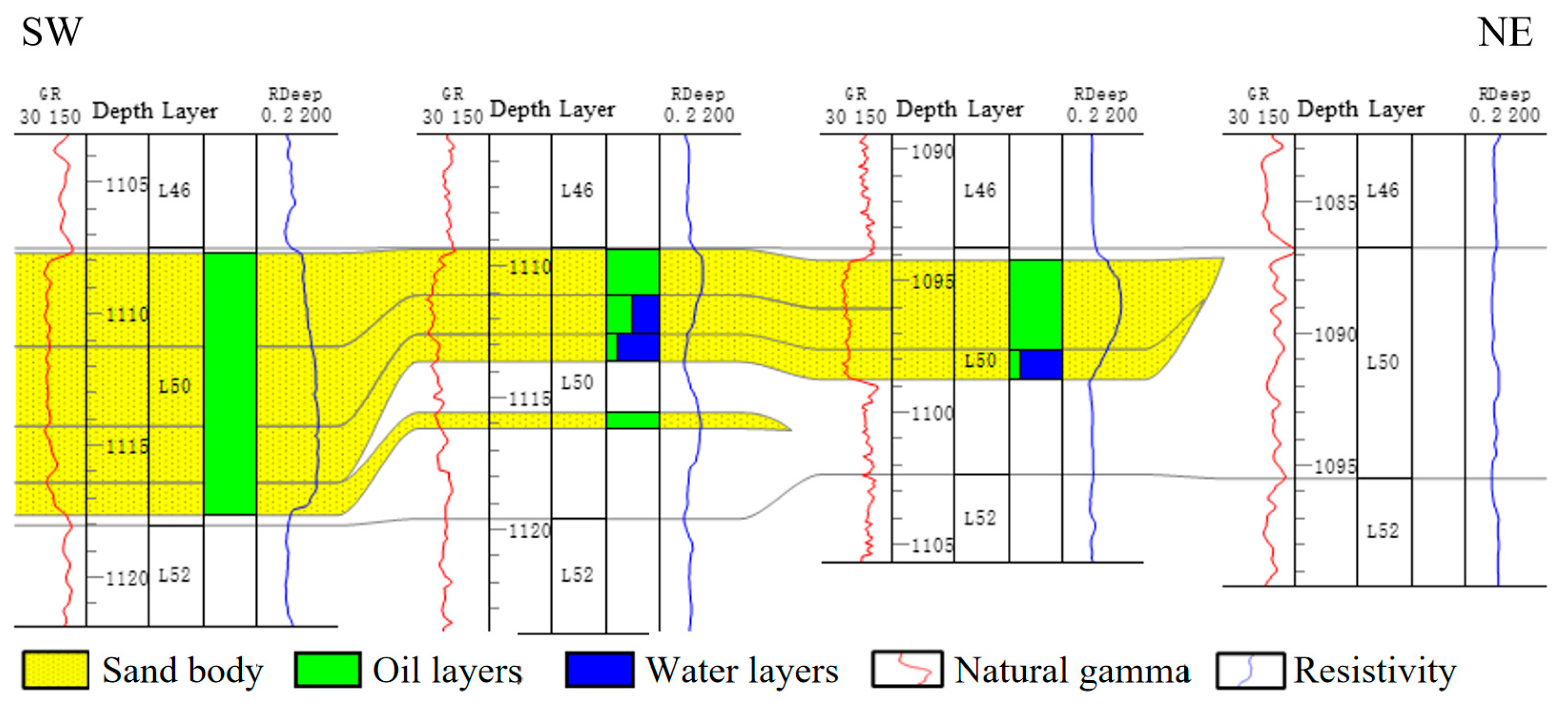 Processes 13 00525 g006