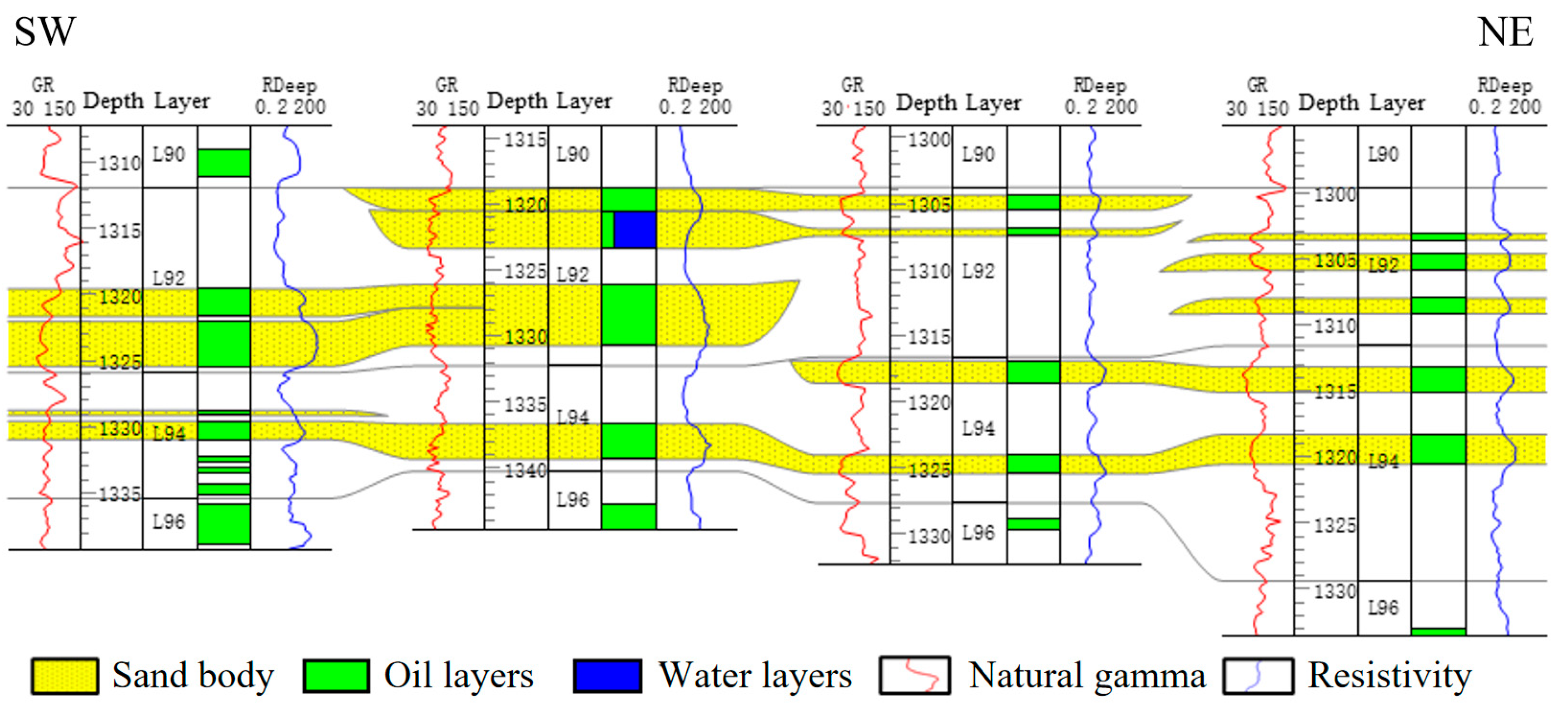 Processes 13 00525 g007