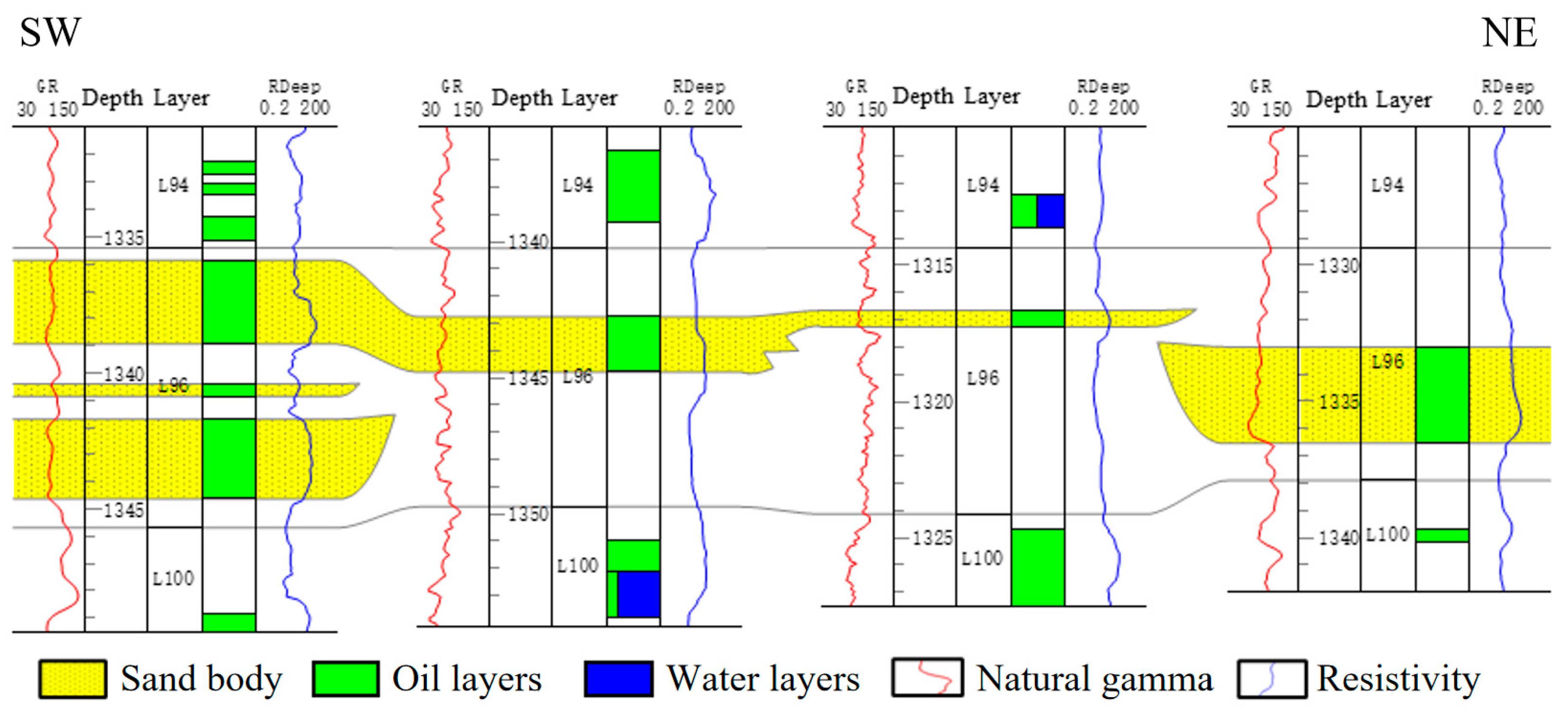 Processes 13 00525 g008