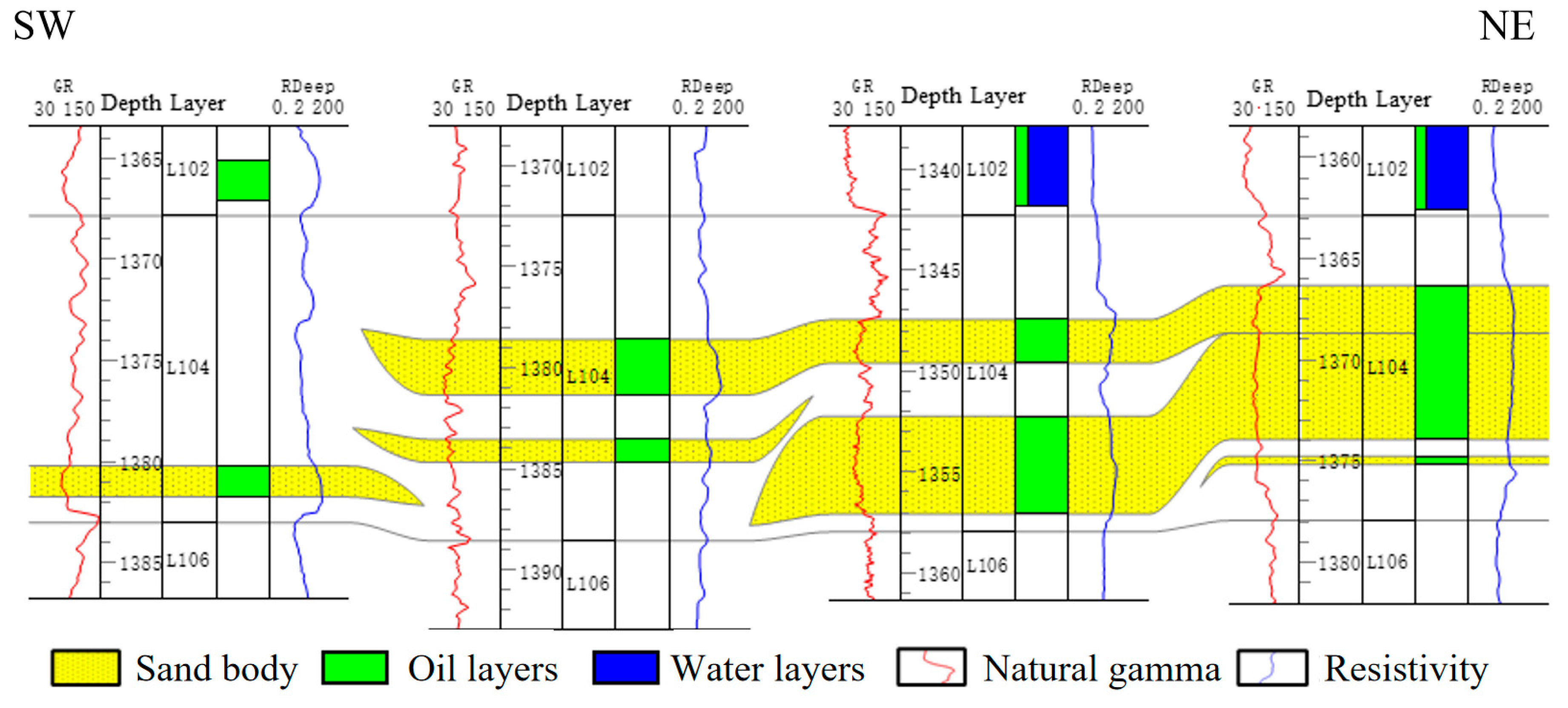 Processes 13 00525 g009