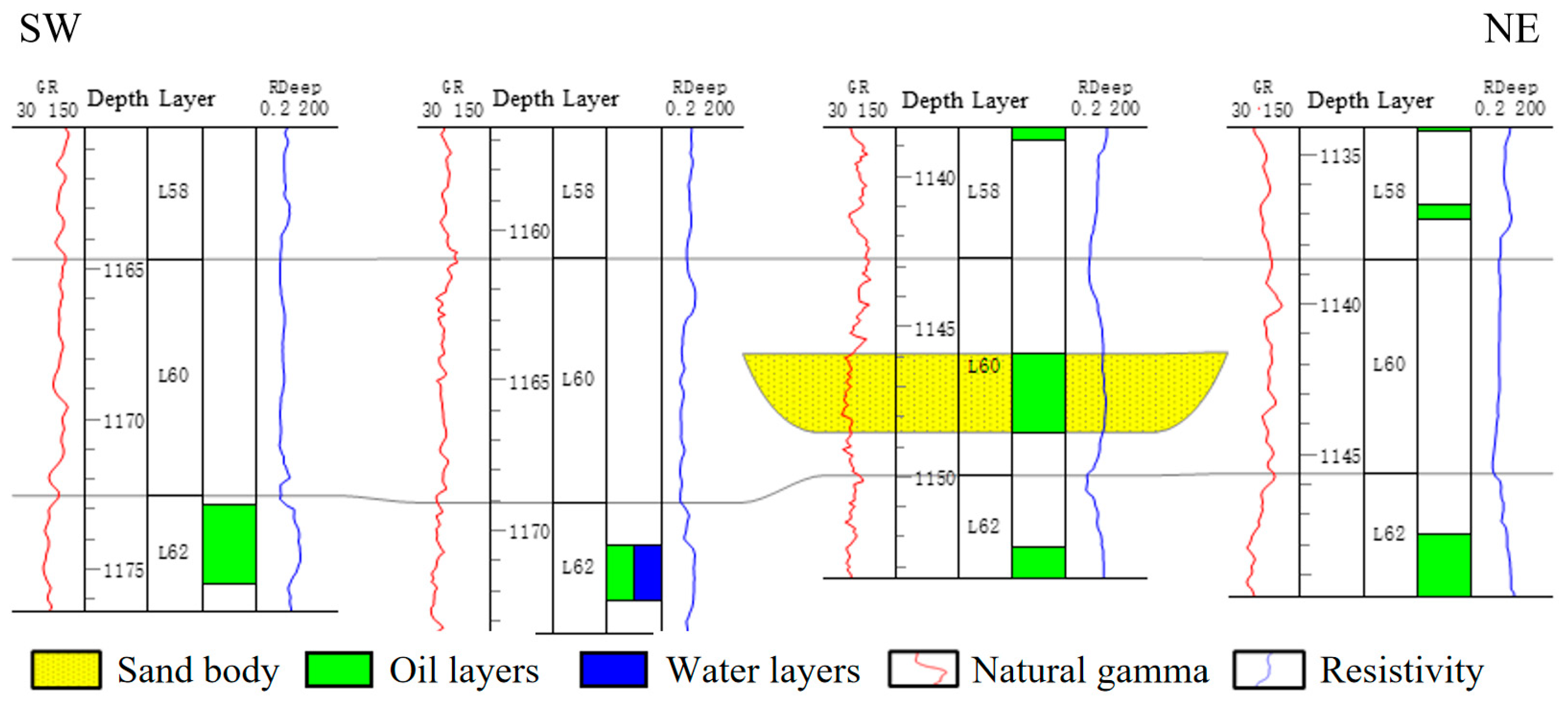 Processes 13 00525 g010