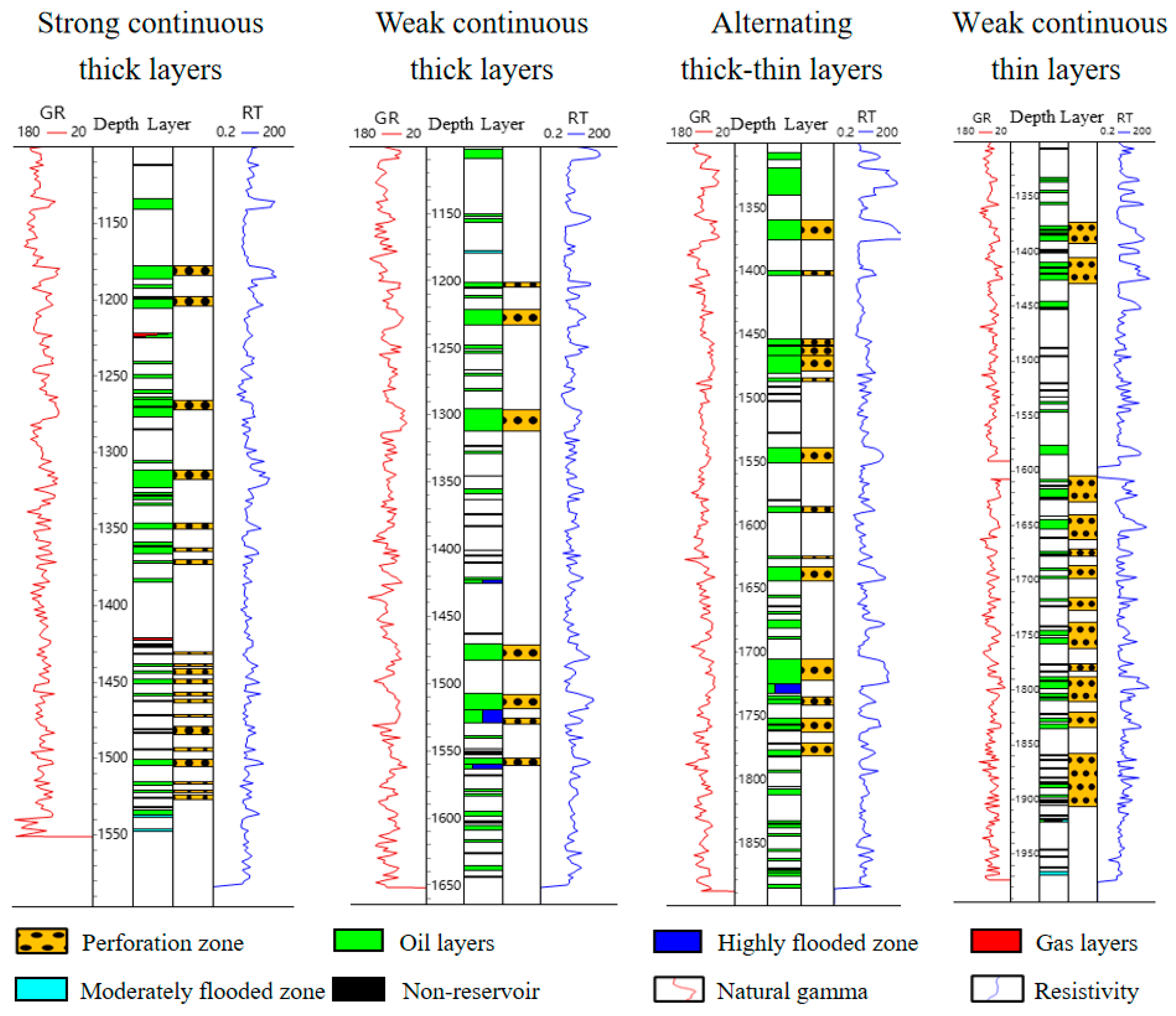 Processes 13 00525 g011