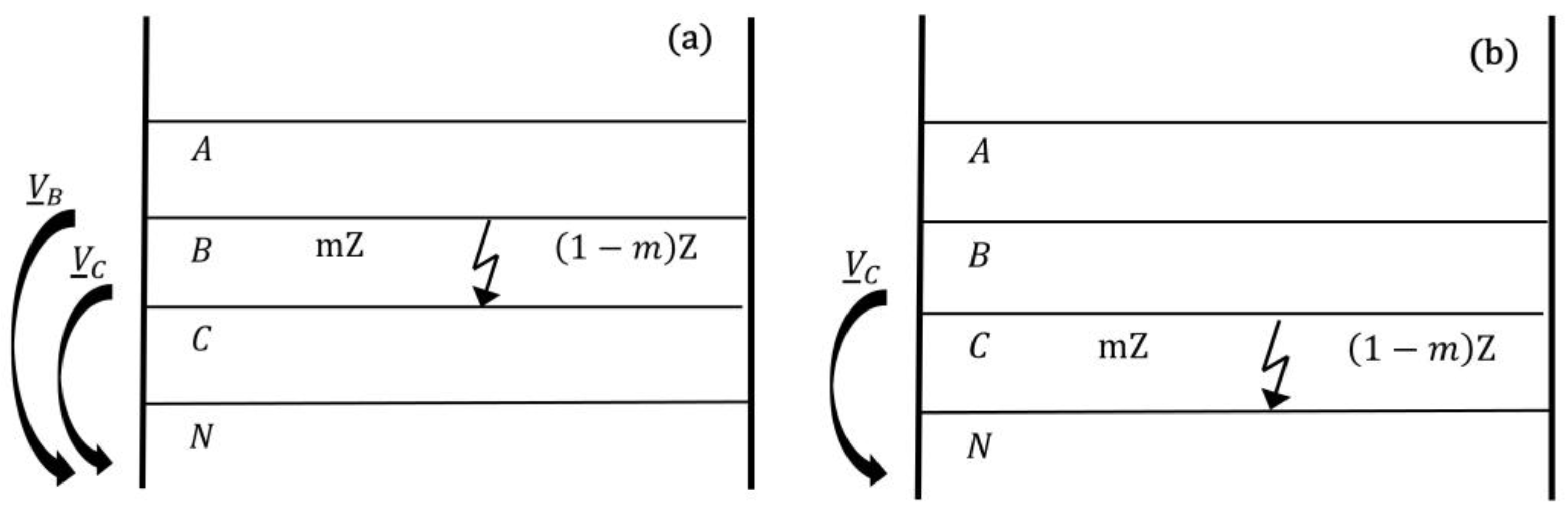Processes 13 00527 g005 Processes 13 00527 g005
