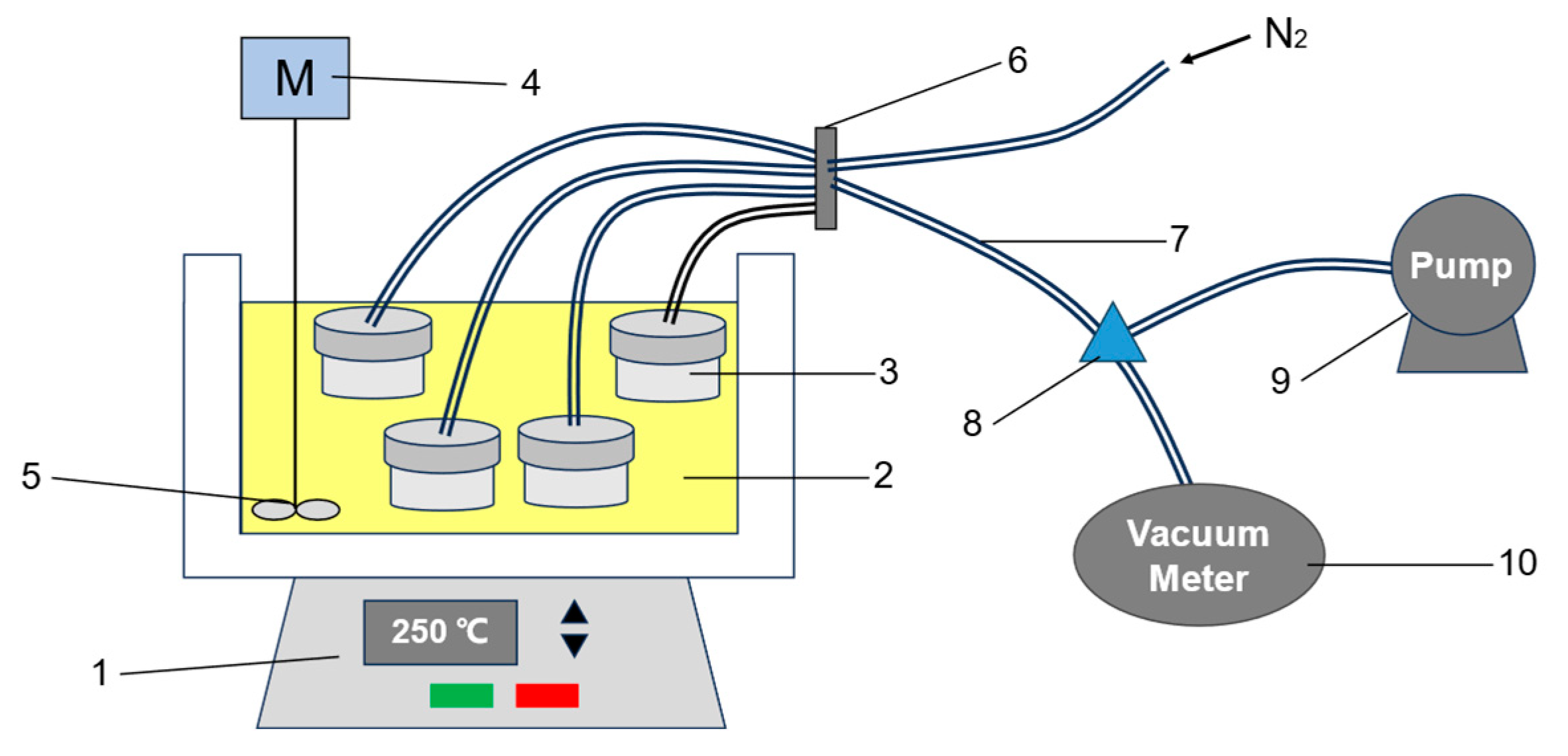 Processes 13 00528 g001