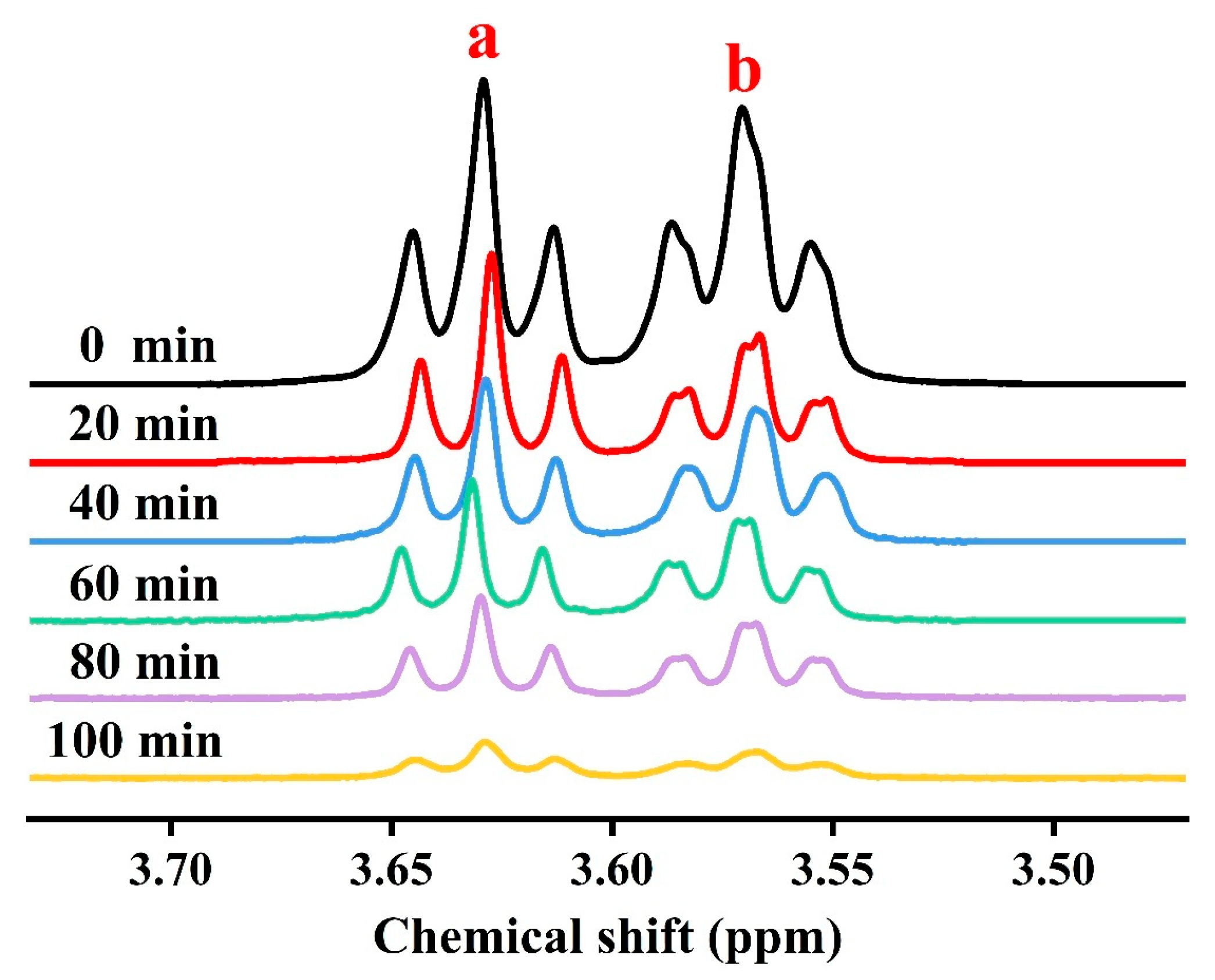 Processes 13 00528 g004