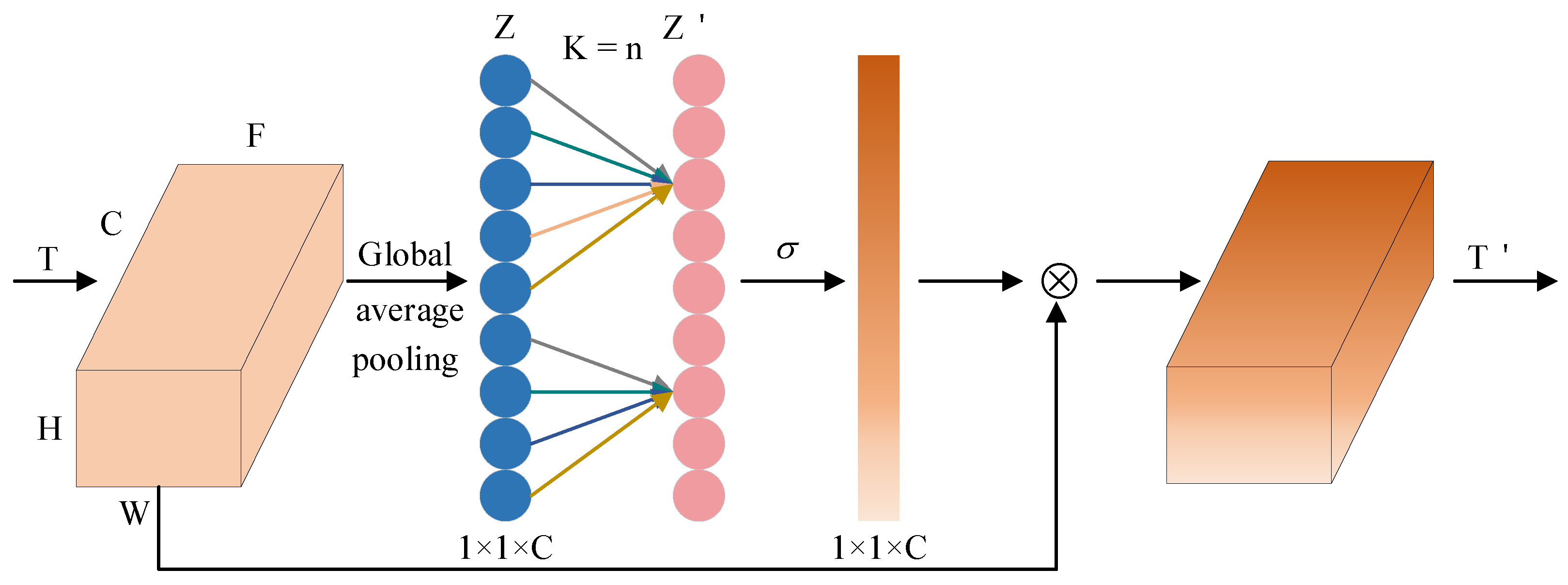 Processes 13 00529 g002