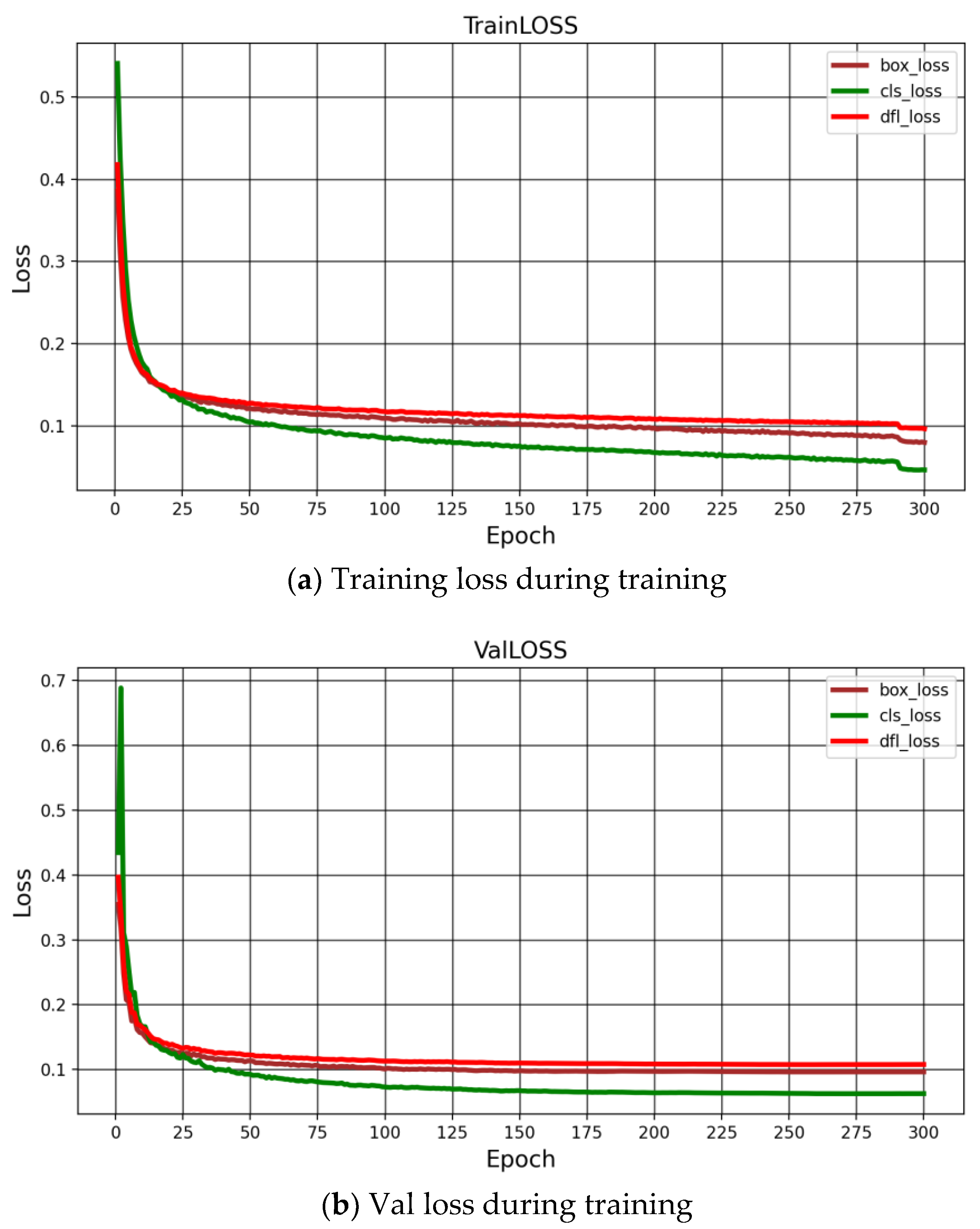 Processes 13 00529 g005