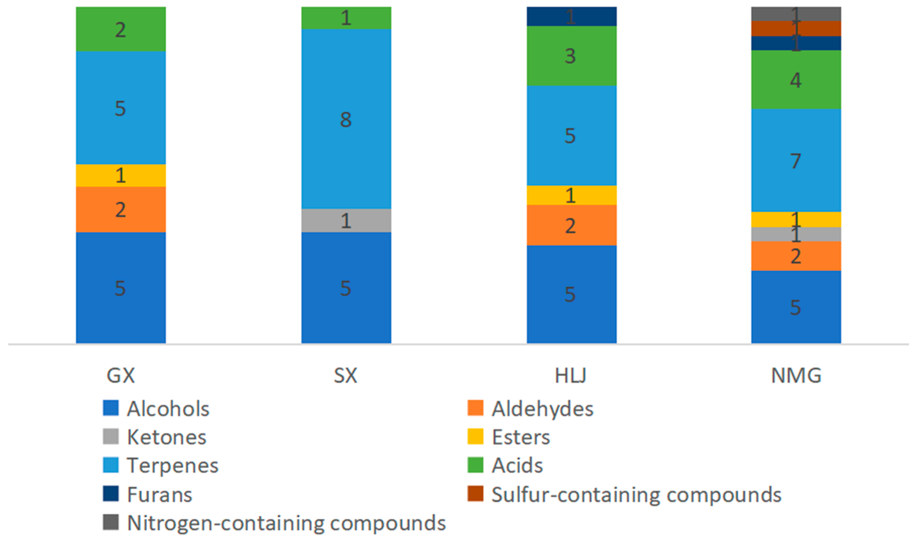 Processes 13 00530 g002