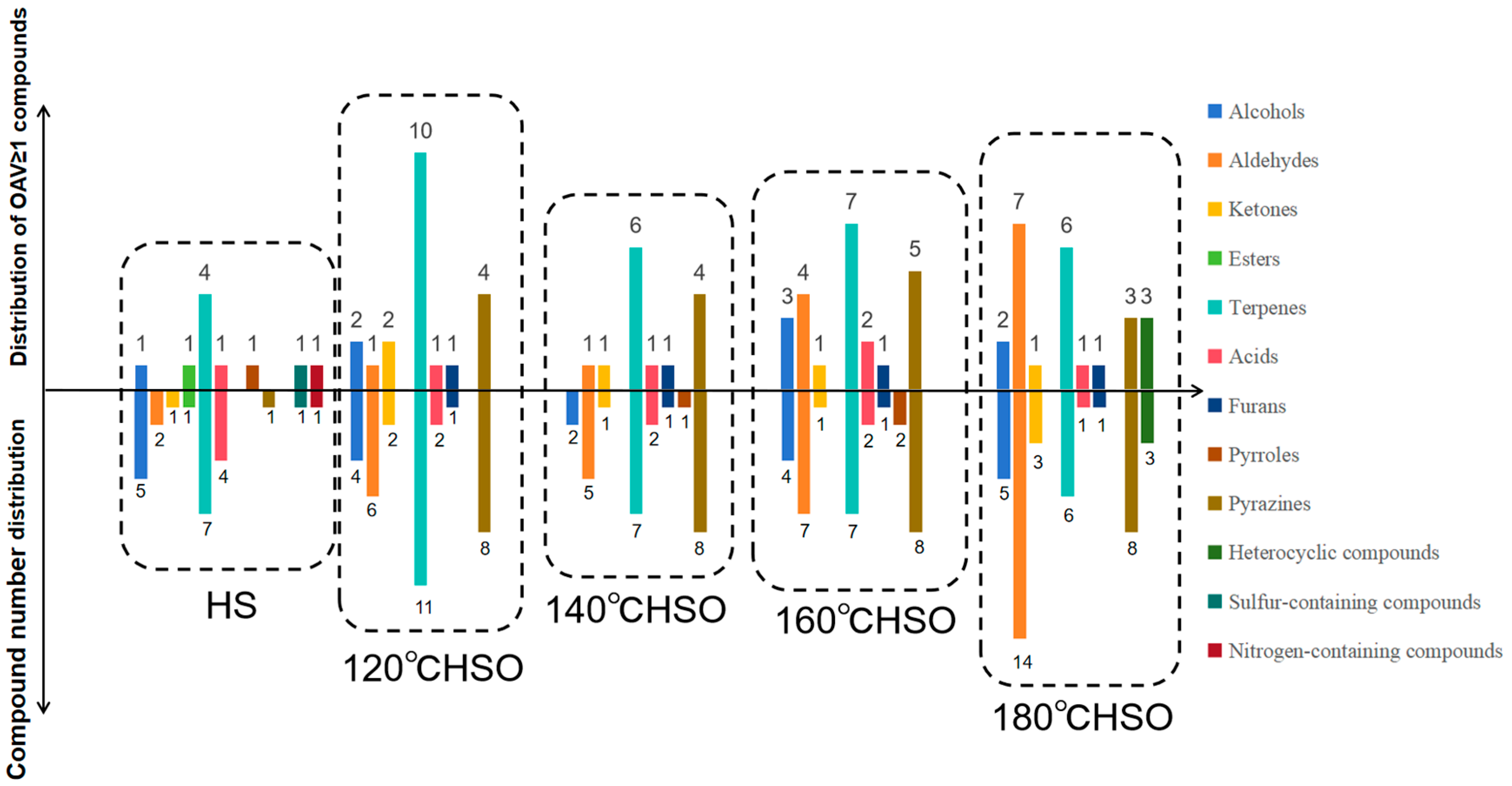 Processes 13 00530 g004