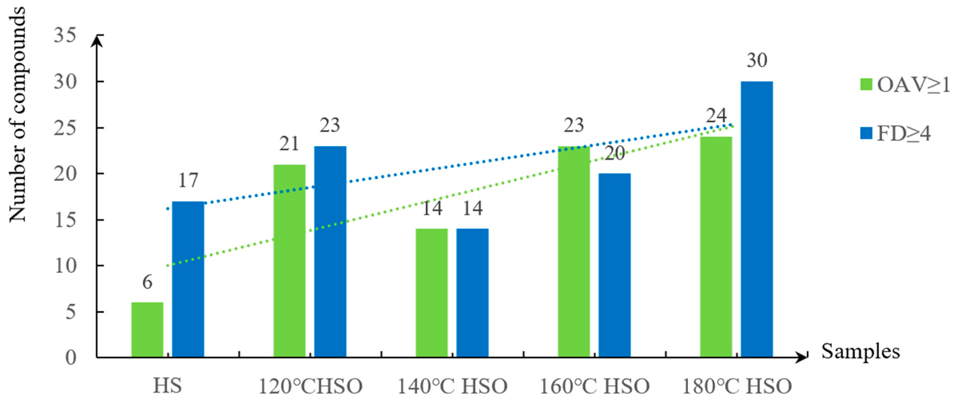 Processes 13 00530 g006