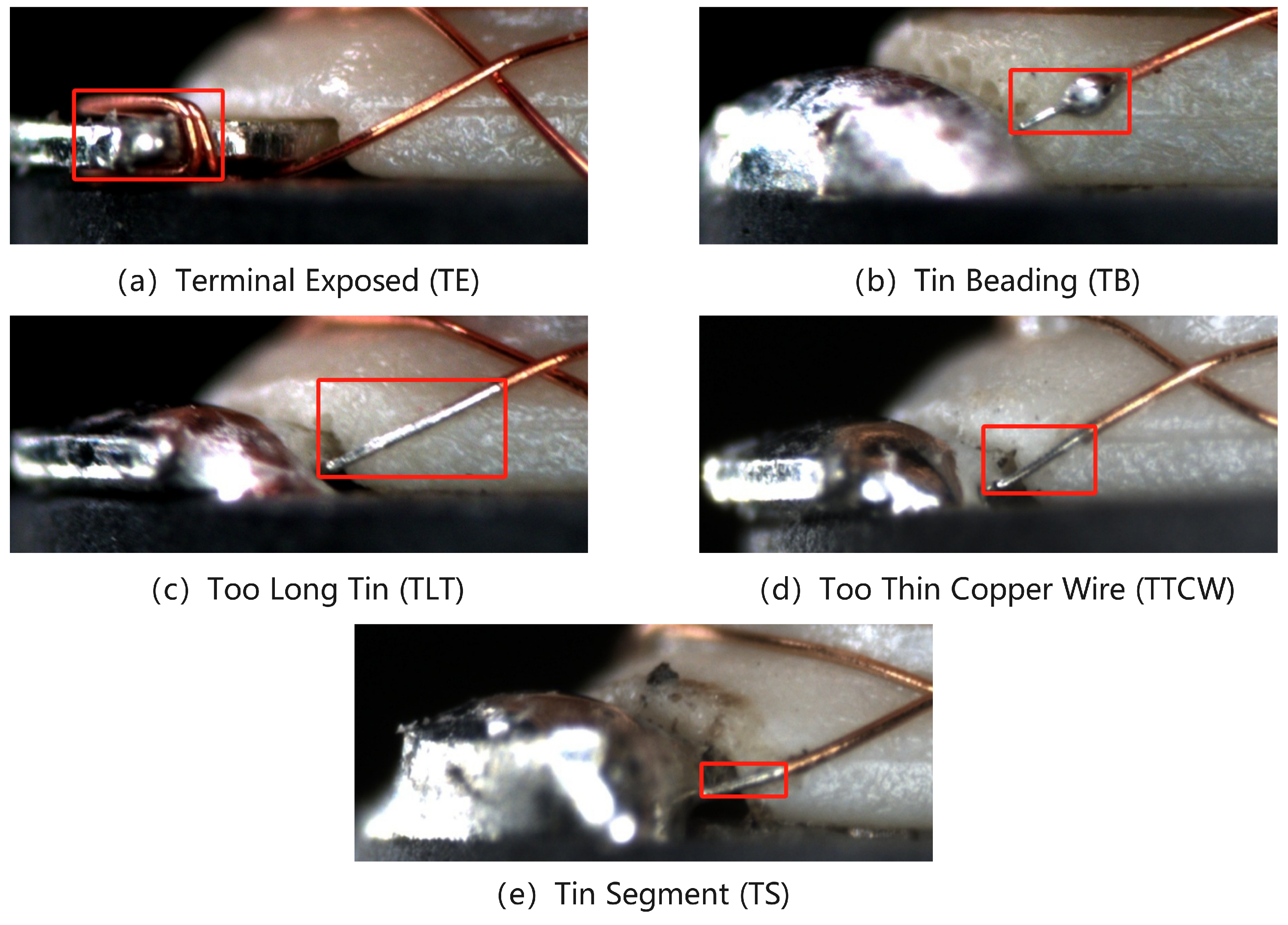 Processes 13 00532 g002