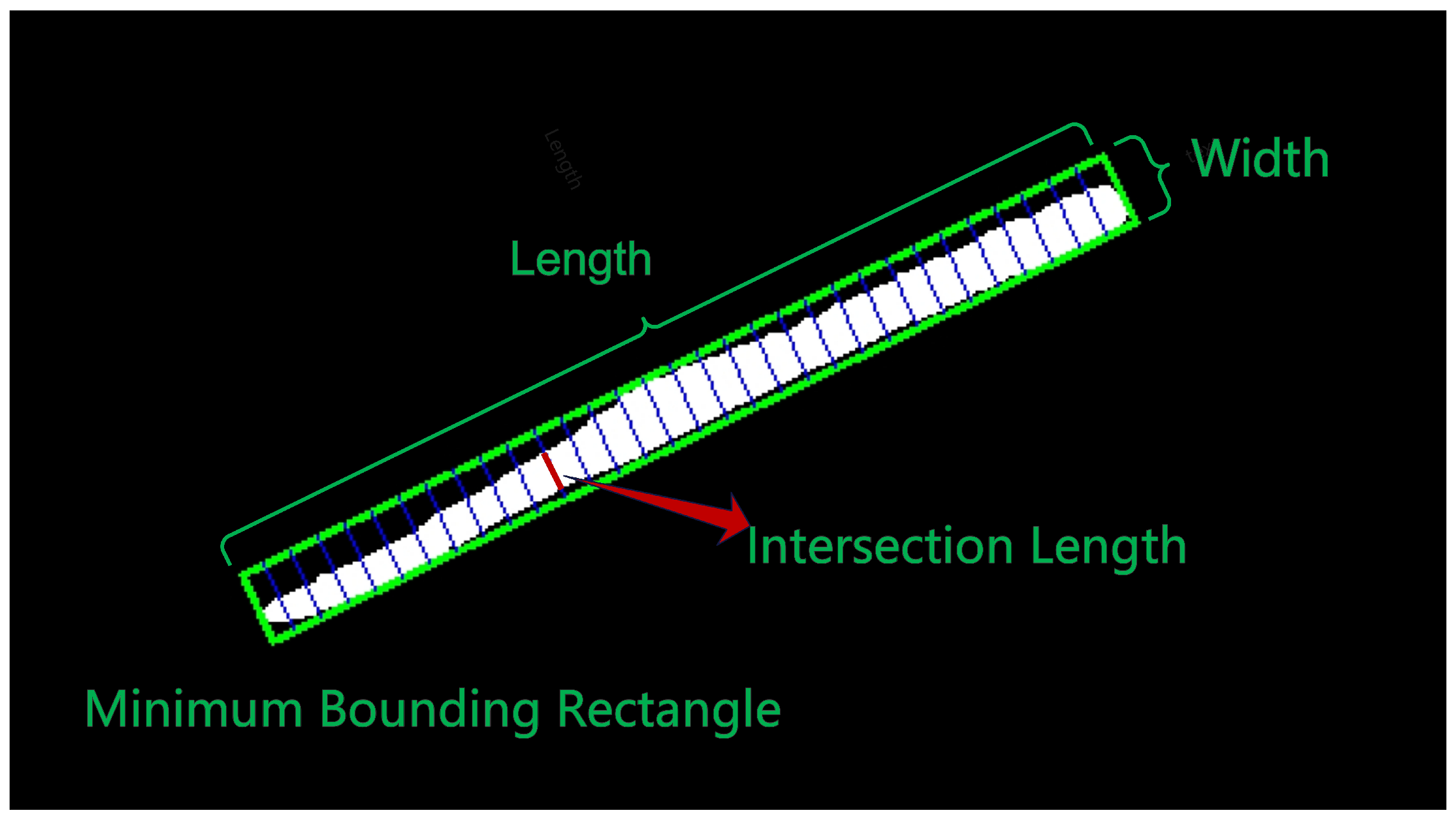 Processes 13 00532 g006