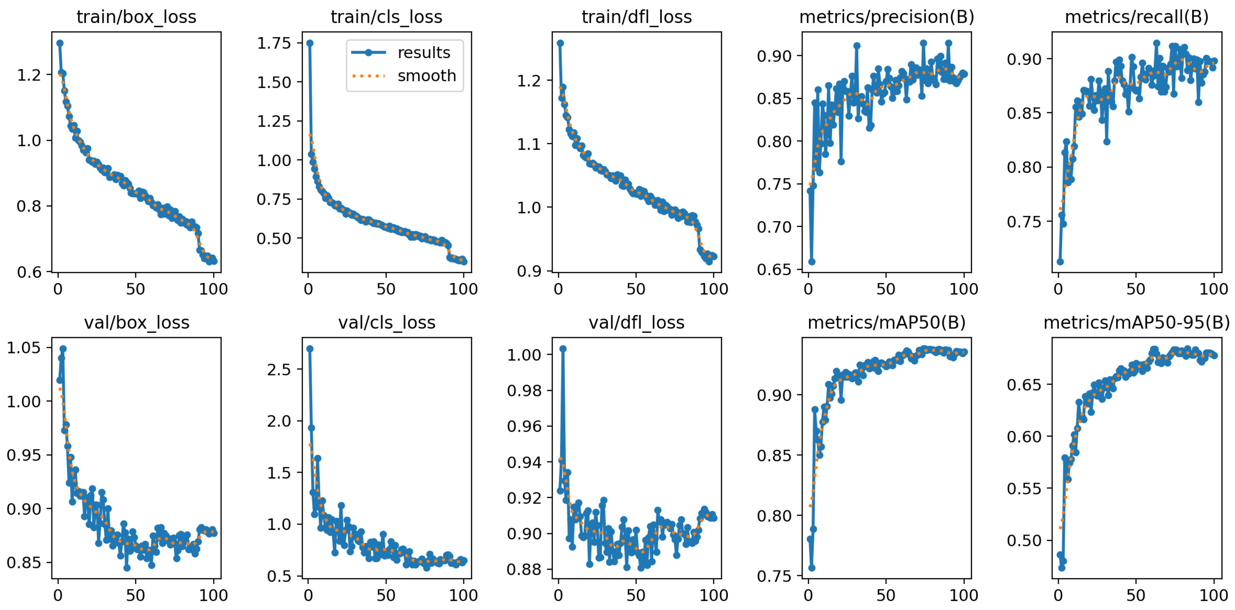 Processes 13 00532 g007