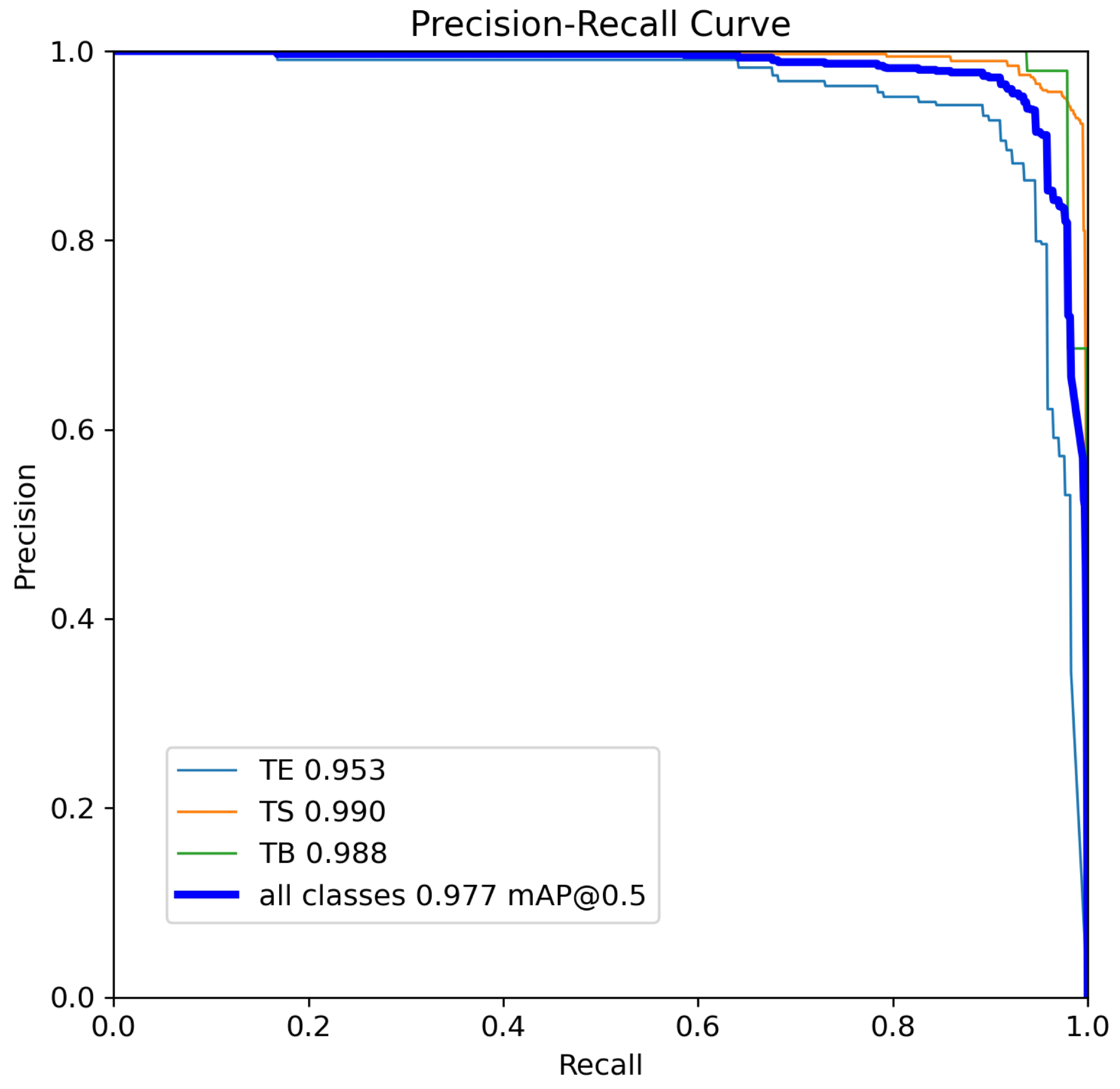 Processes 13 00532 g008