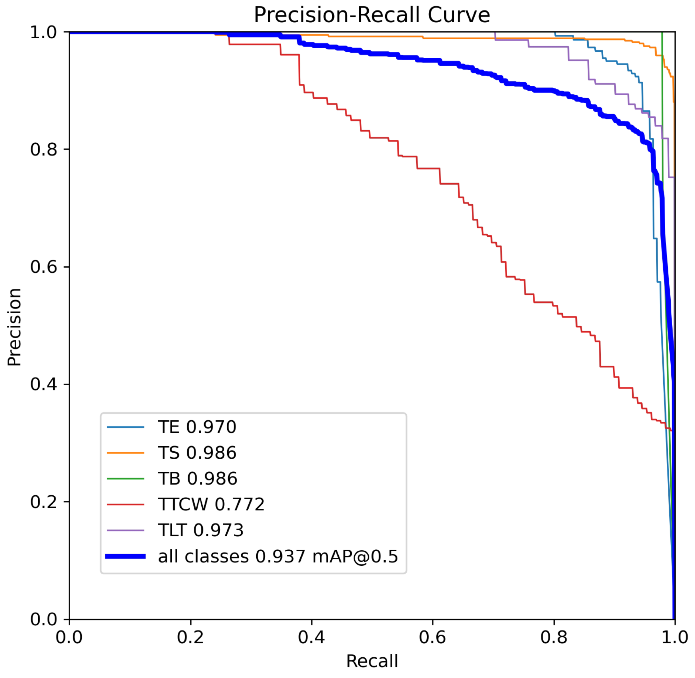Processes 13 00532 g009