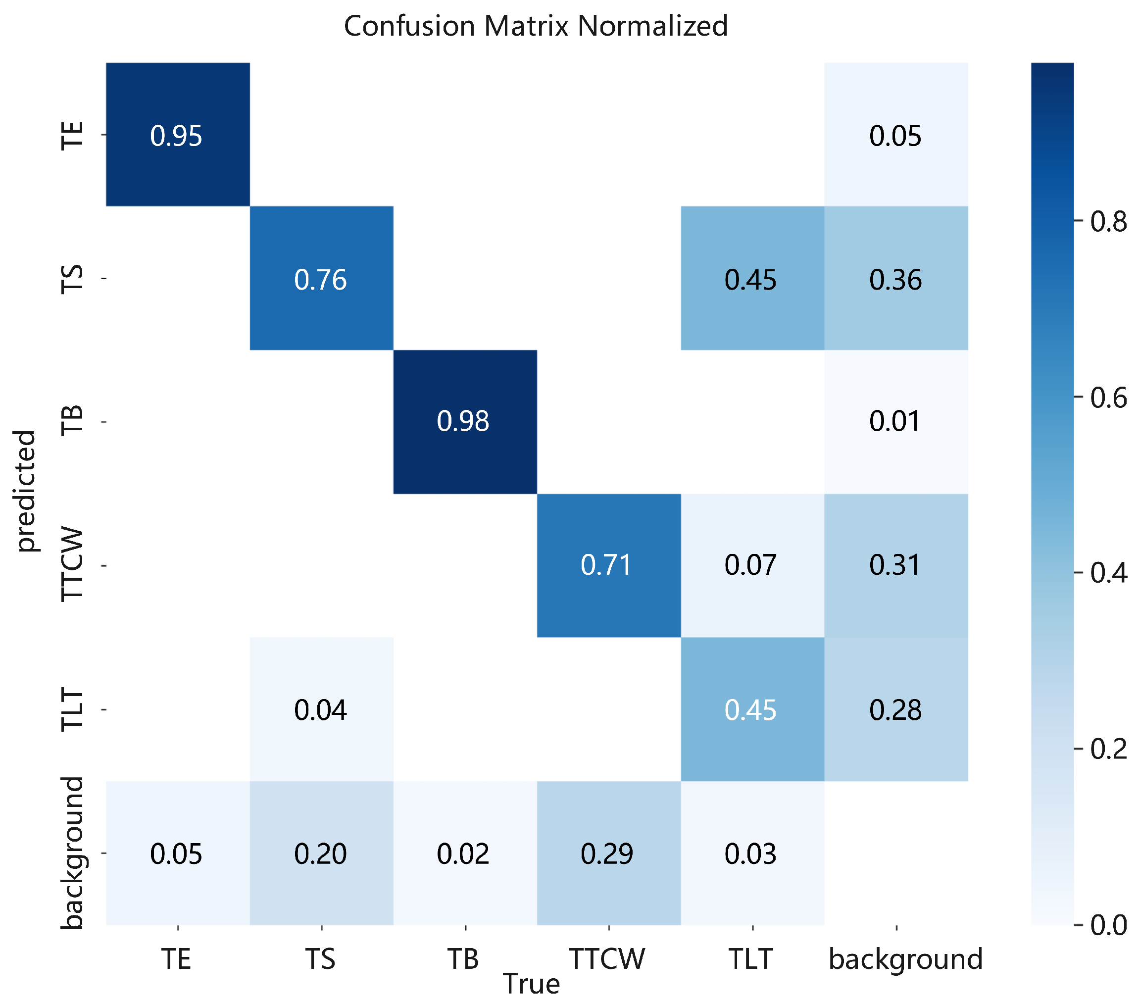 Processes 13 00532 g011