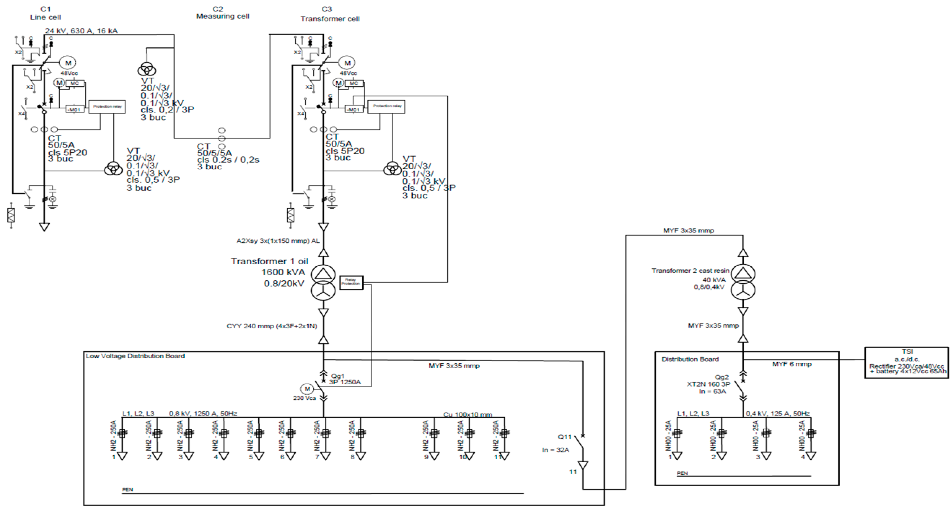 Processes 13 00533 g003