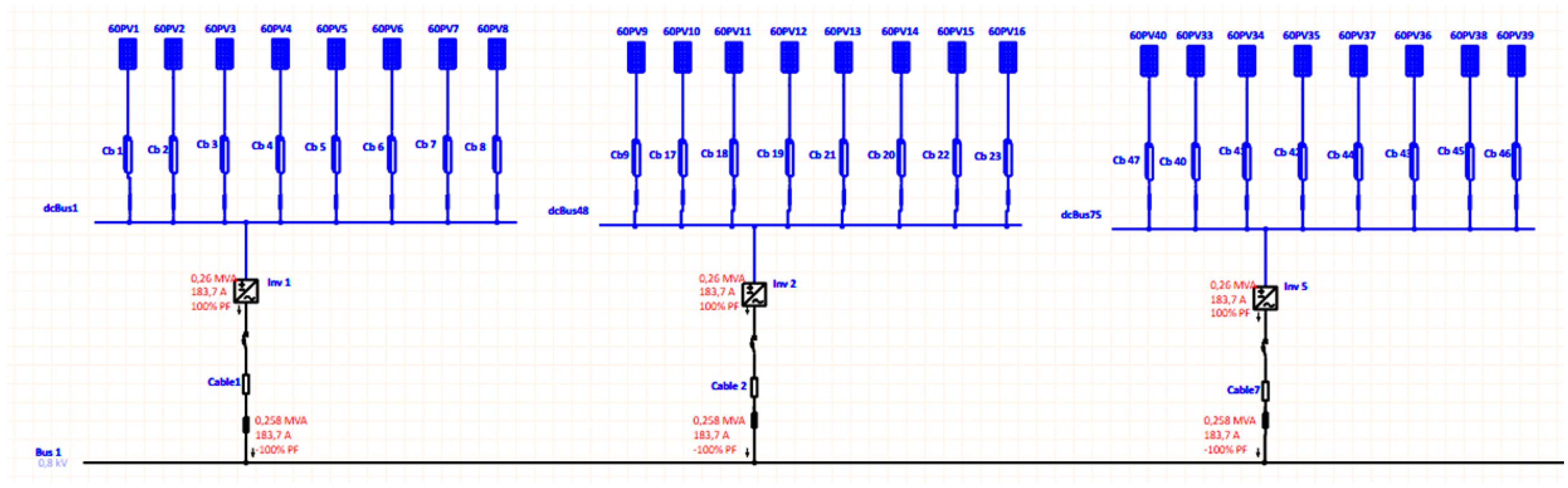 Processes 13 00533 g006