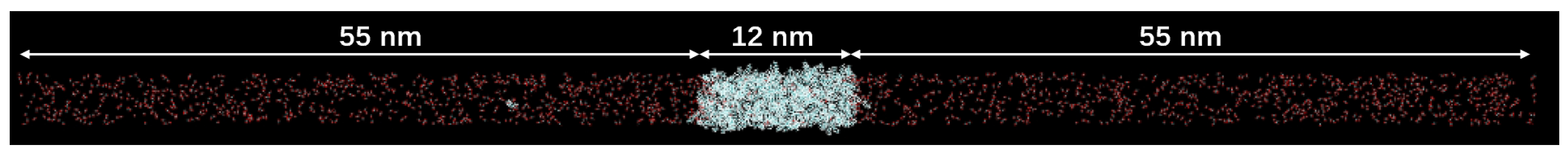 Processes 13 00535 g001
