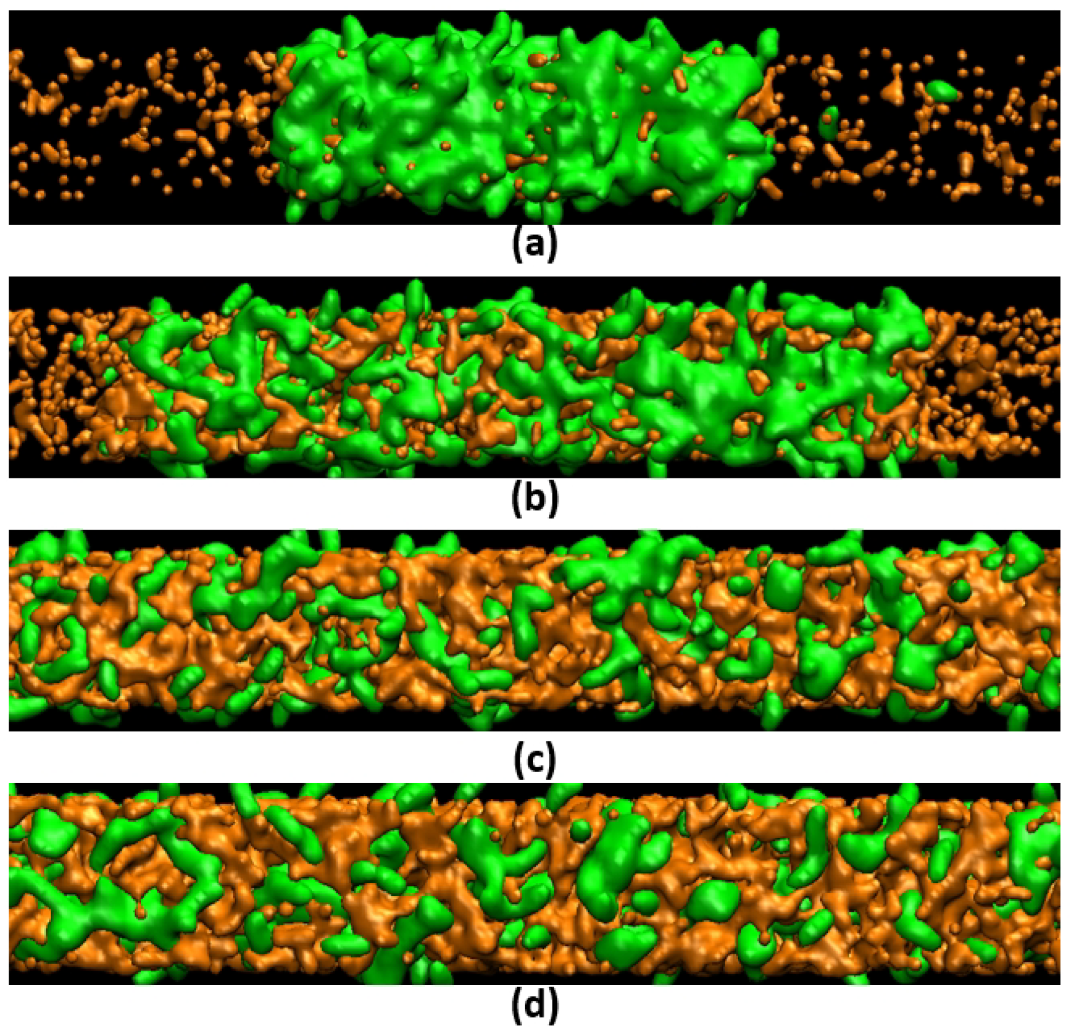 Processes 13 00535 g011