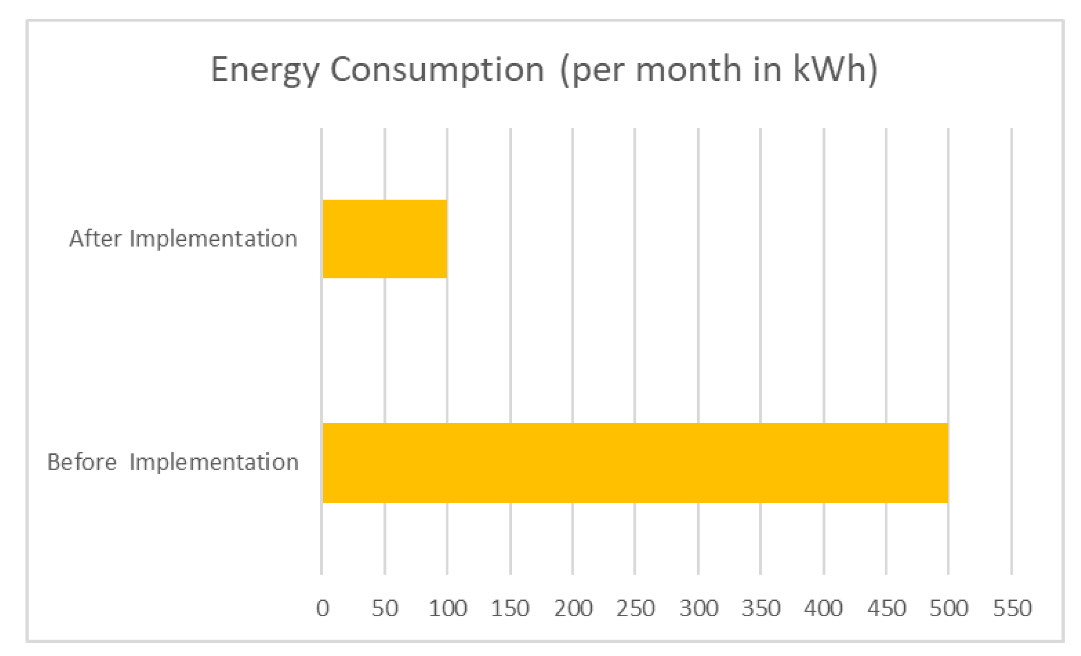 Processes 13 00536 g004