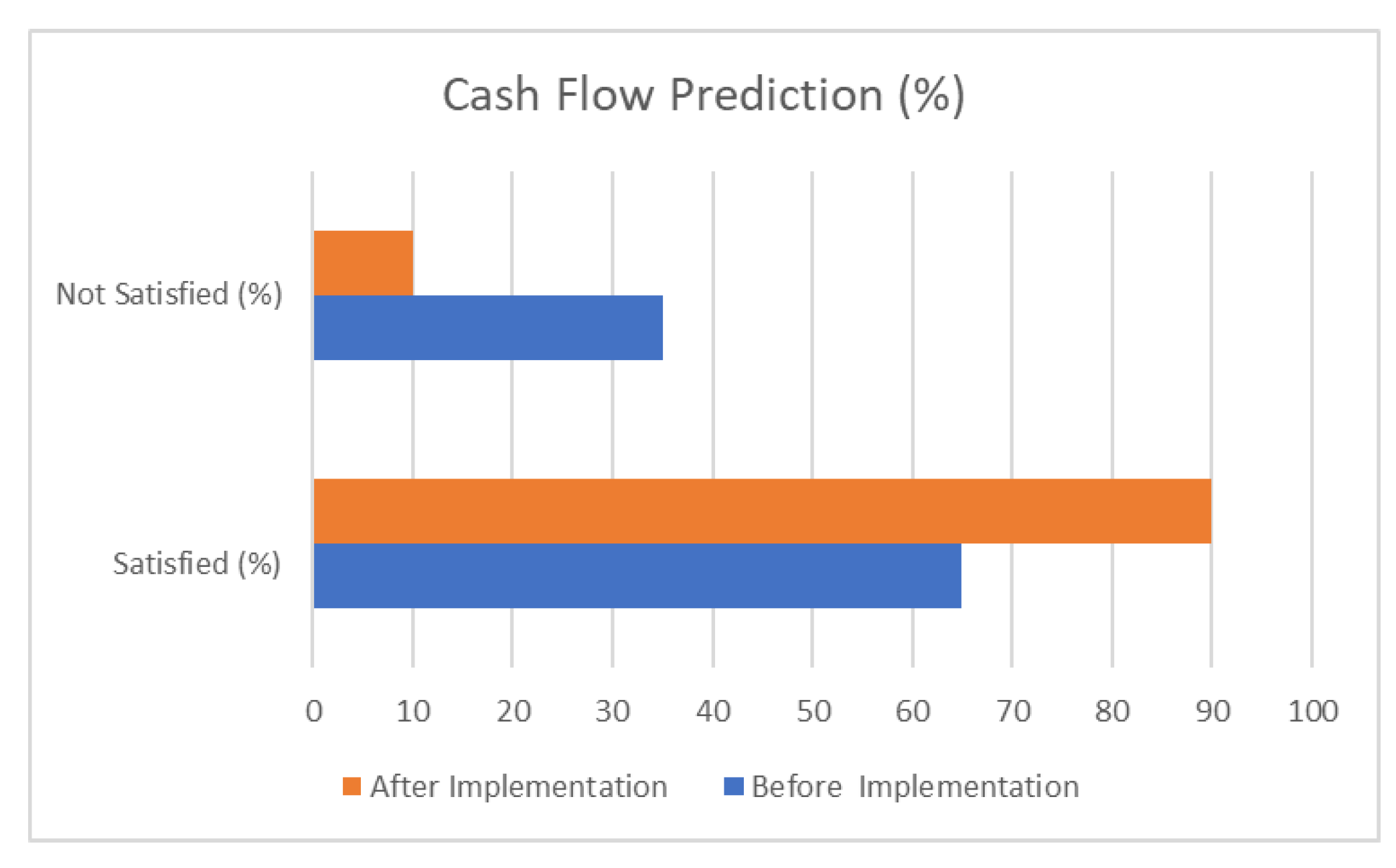 Processes 13 00536 g006
