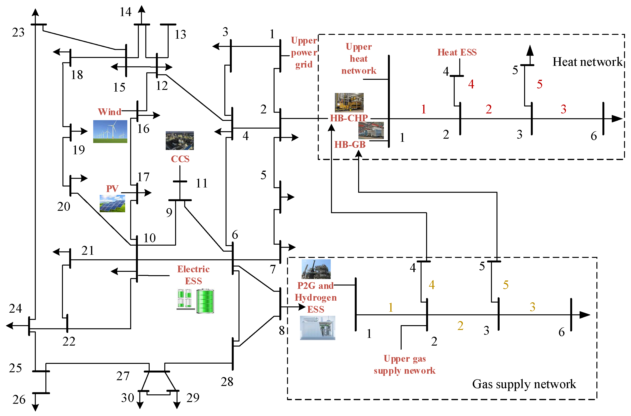 Processes 13 00540 g004