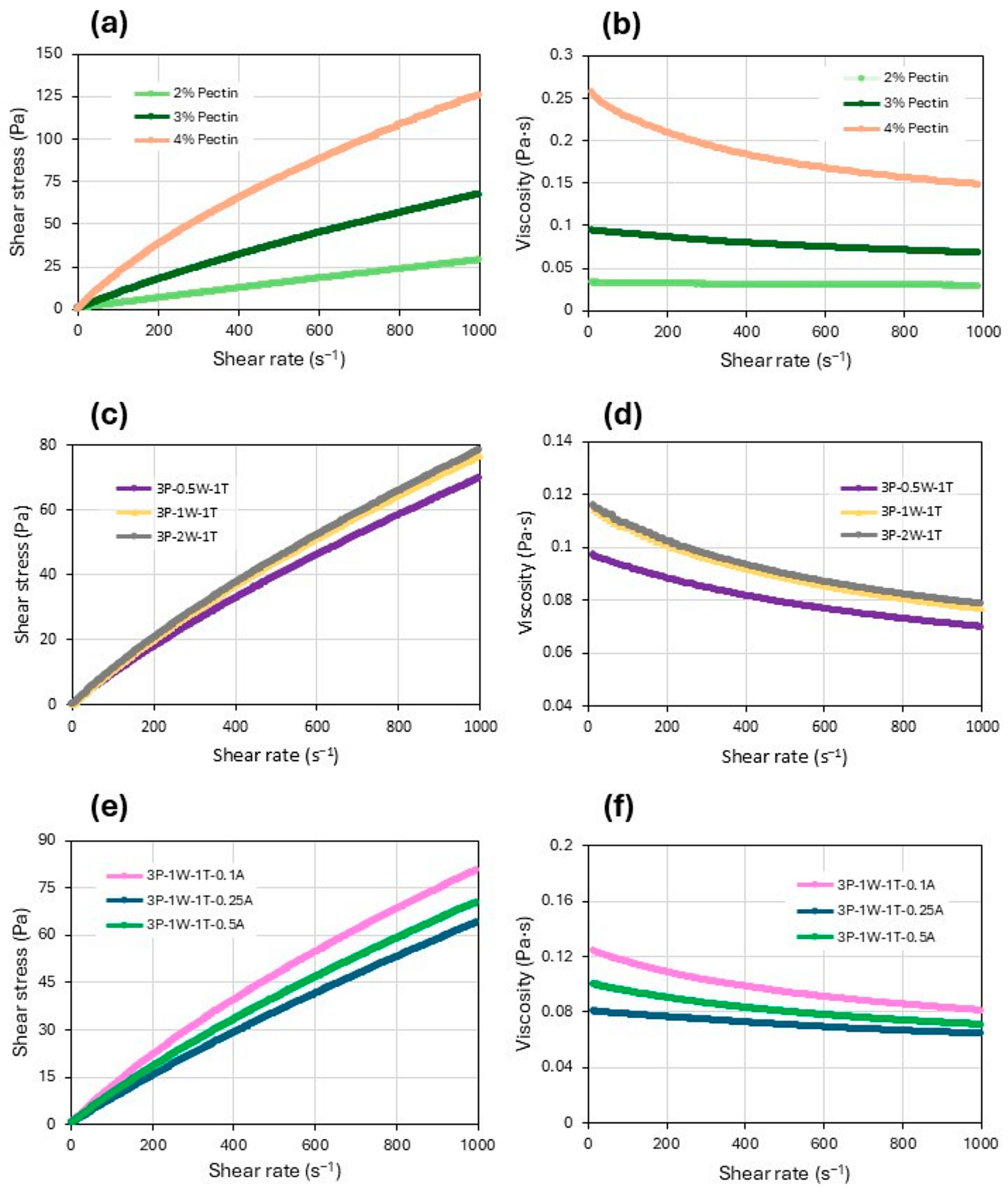 Processes 13 00542 g002