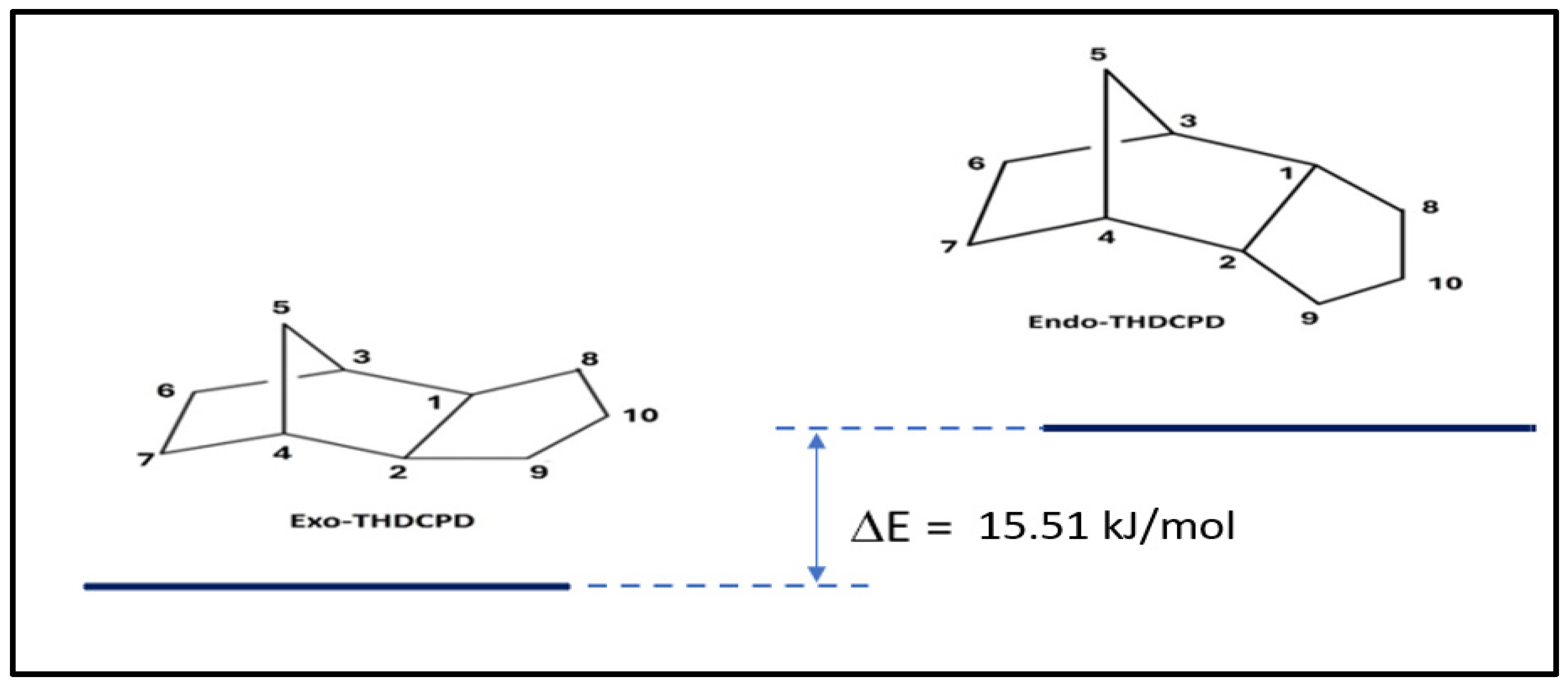 Processes 13 00543 g001