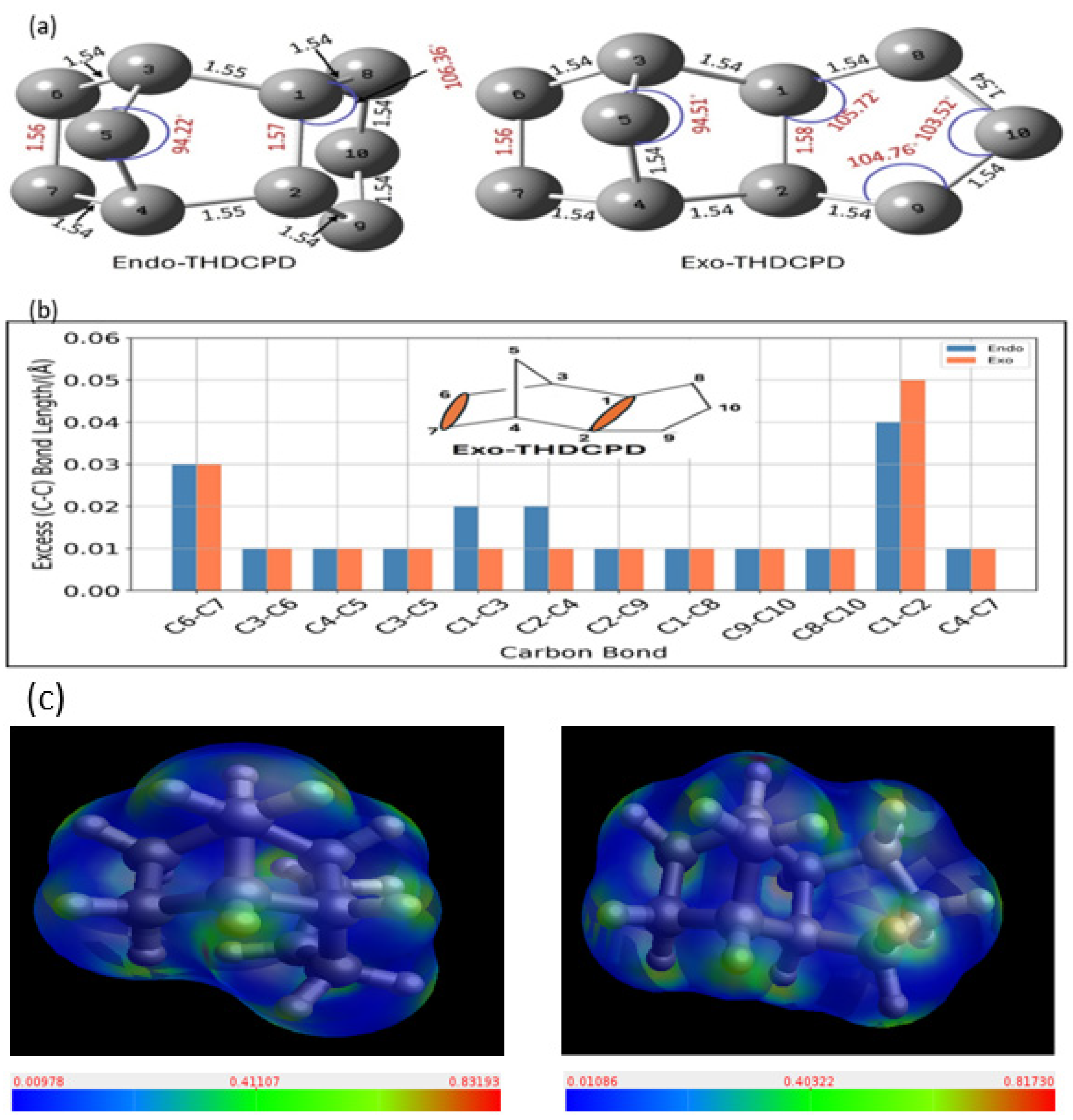Processes 13 00543 g002