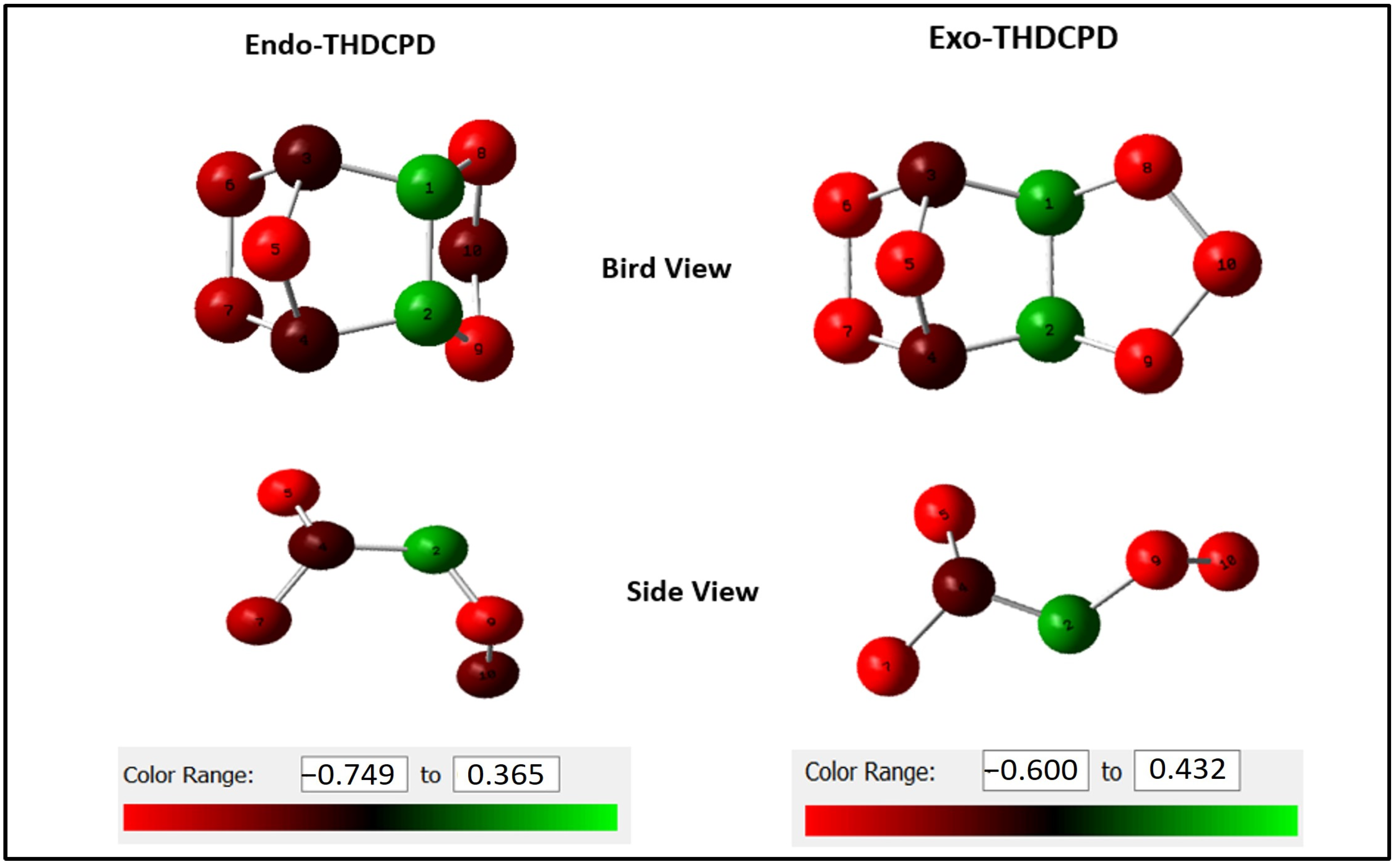 Processes 13 00543 g004