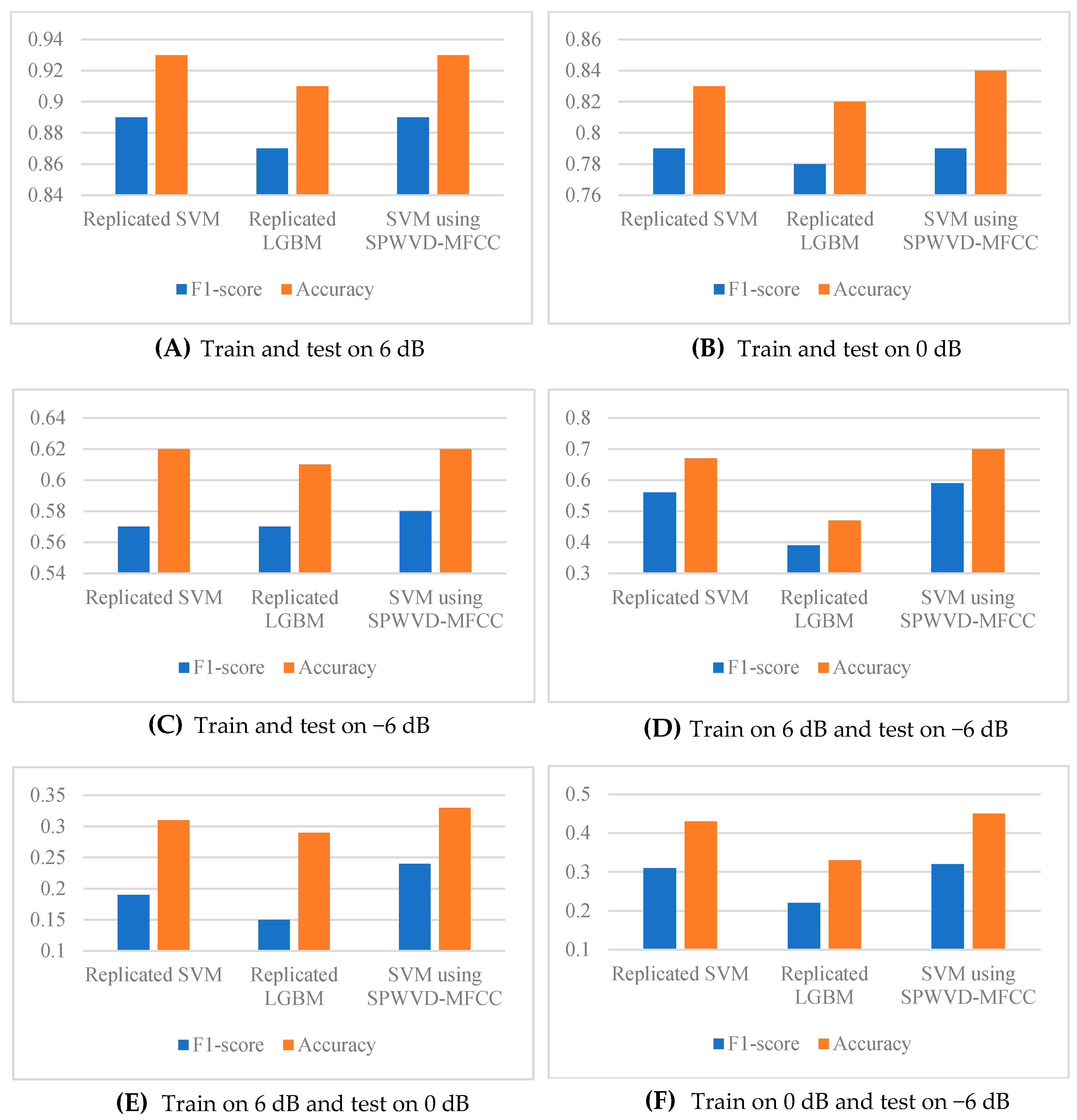 Processes 13 00544 g003