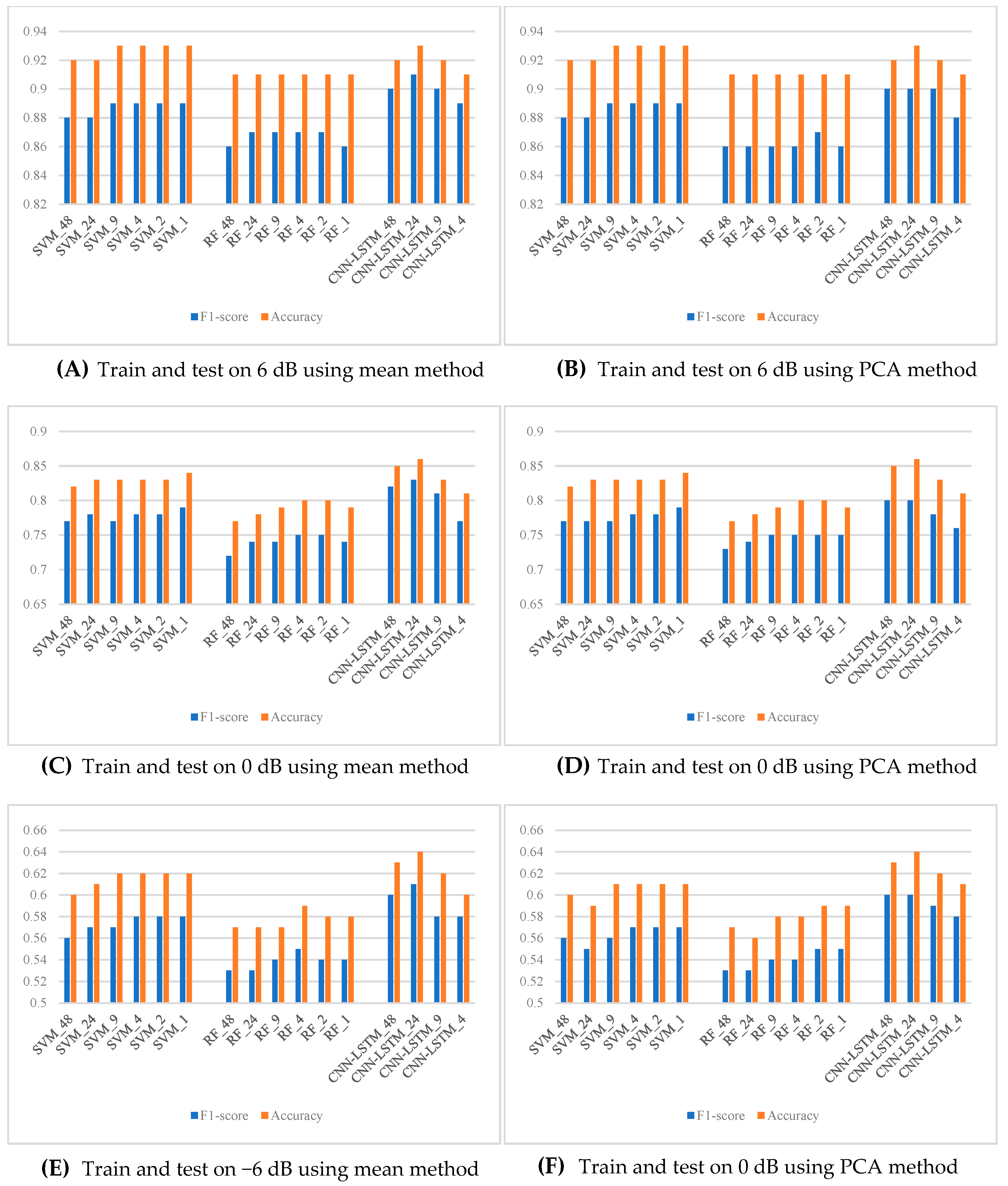Processes 13 00544 g004