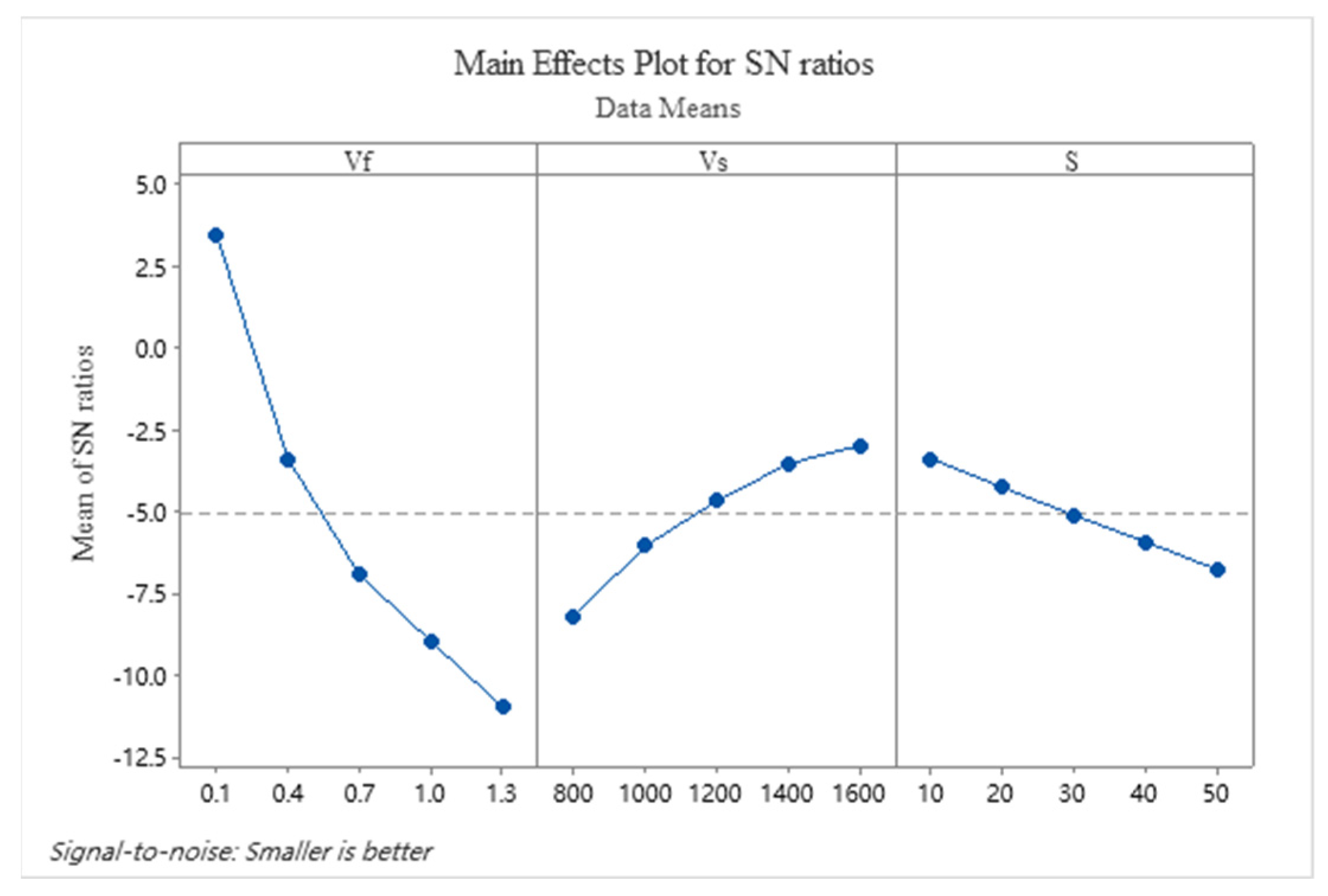 Processes 13 00546 g006