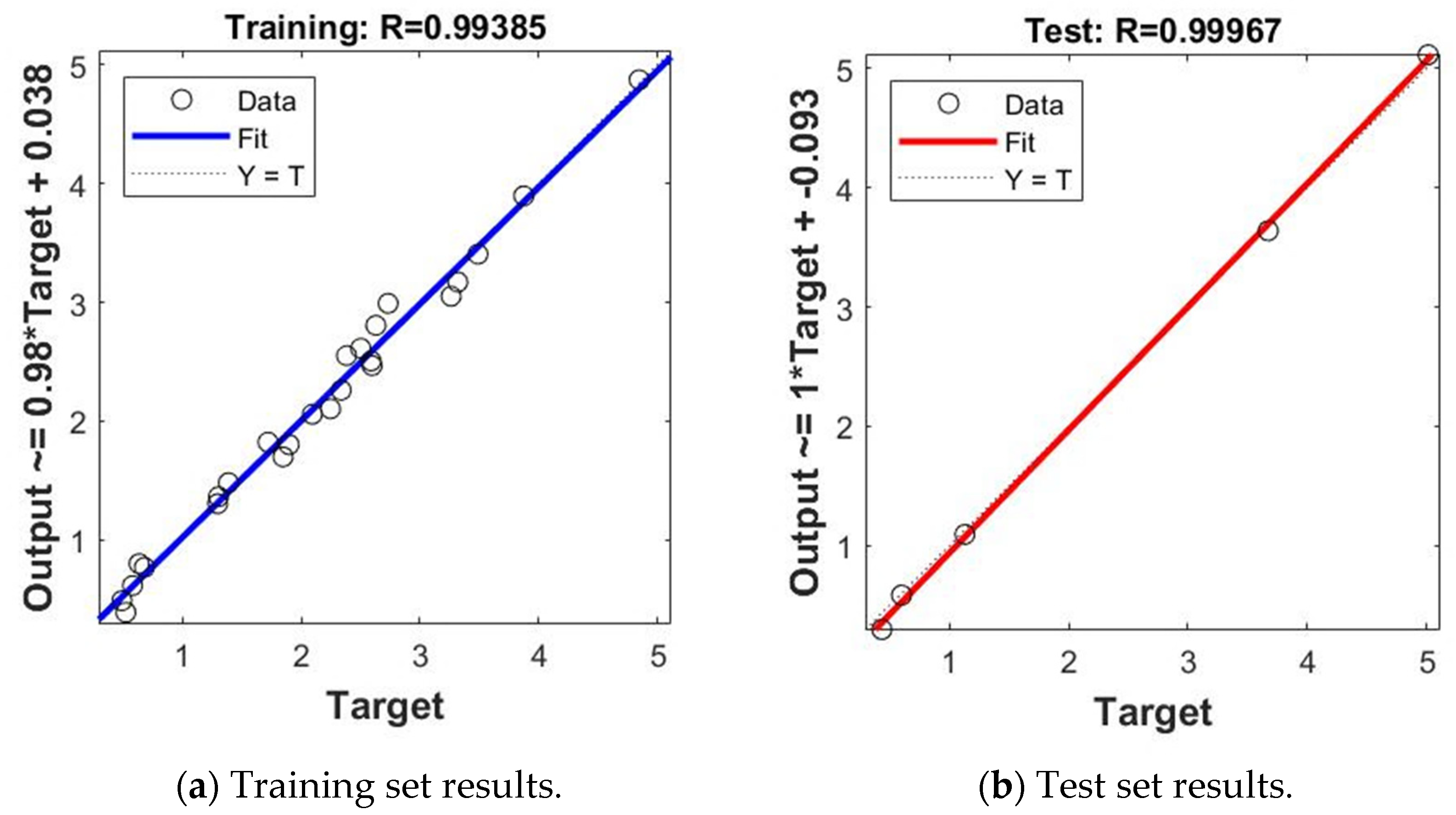 Processes 13 00546 g012
