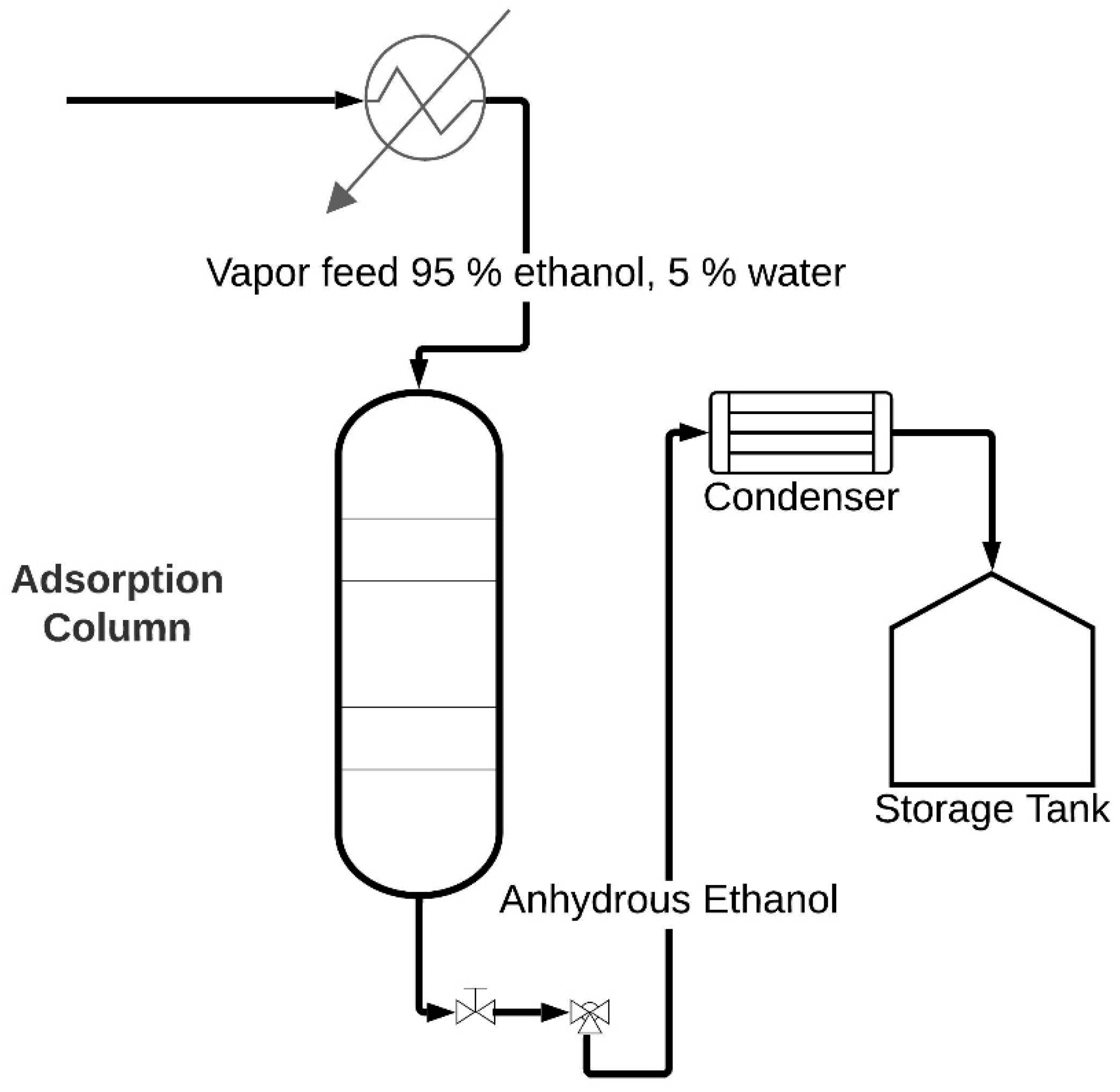 Processes 13 00547 g001