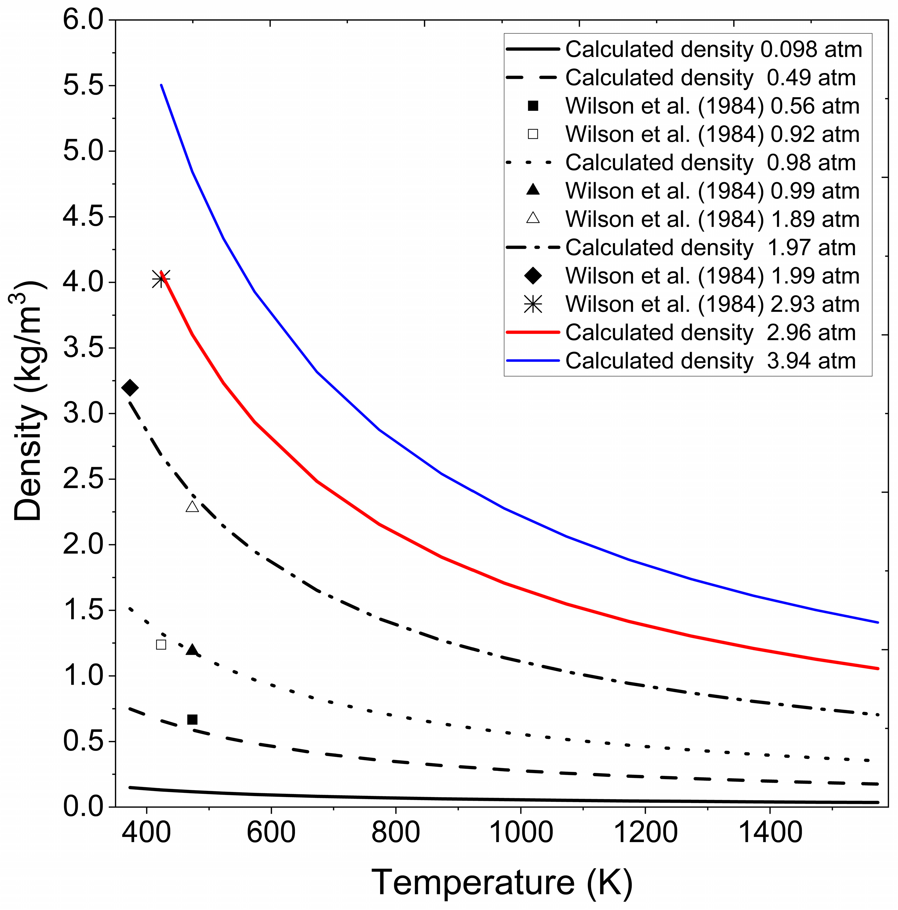 Processes 13 00547 g004