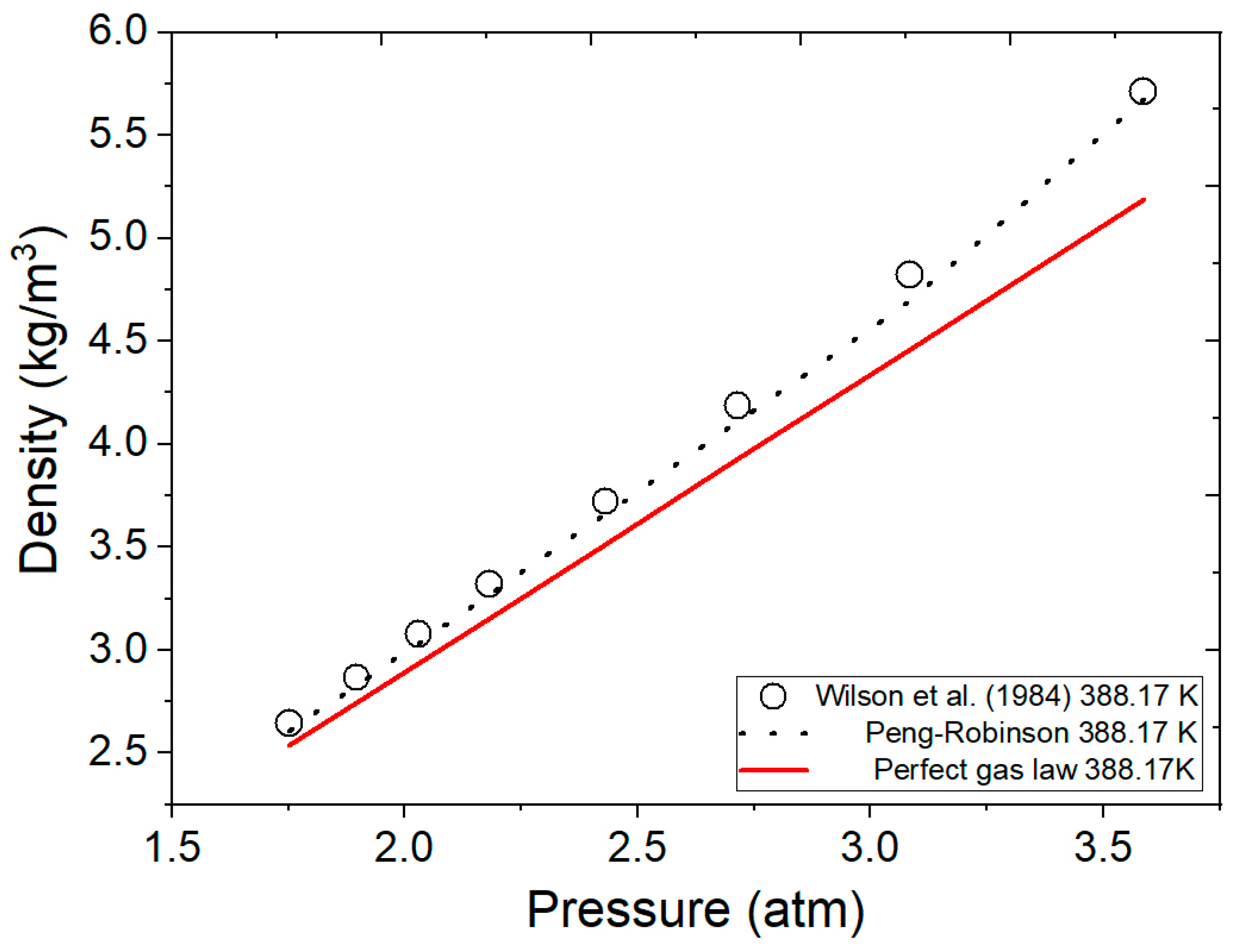 Processes 13 00547 g006