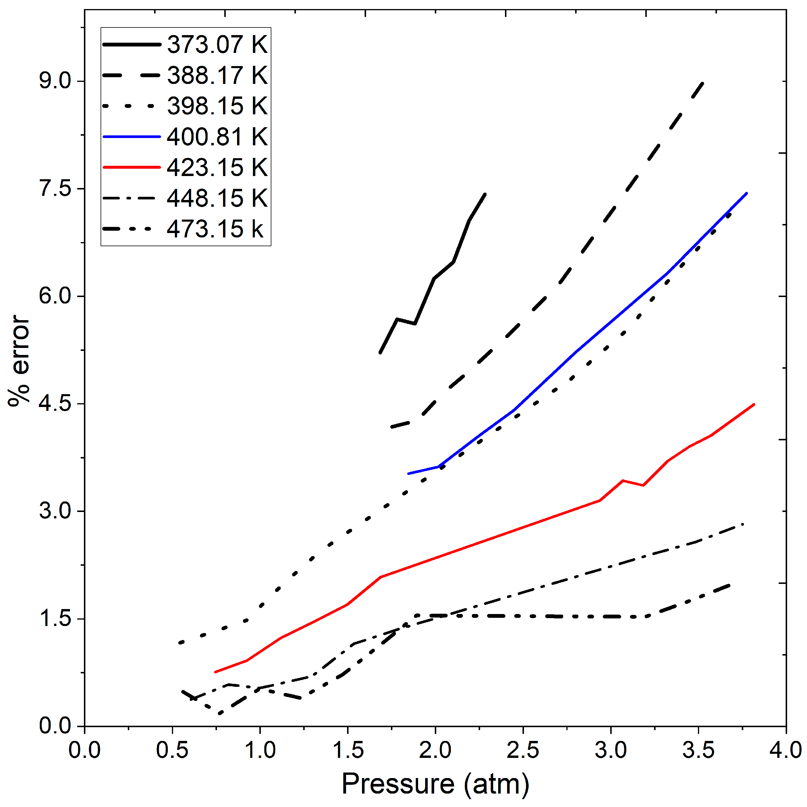 Processes 13 00547 g007