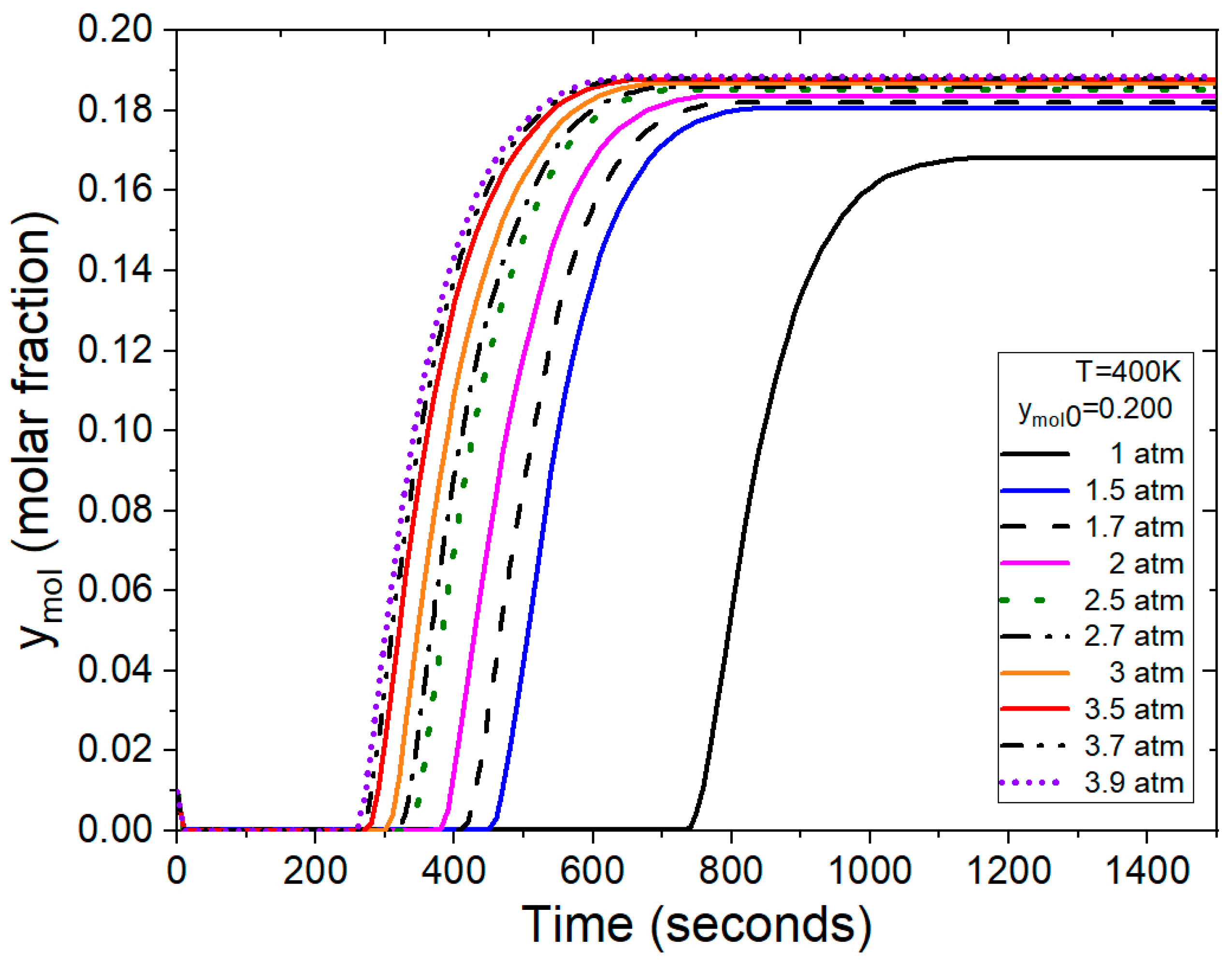Processes 13 00547 g013