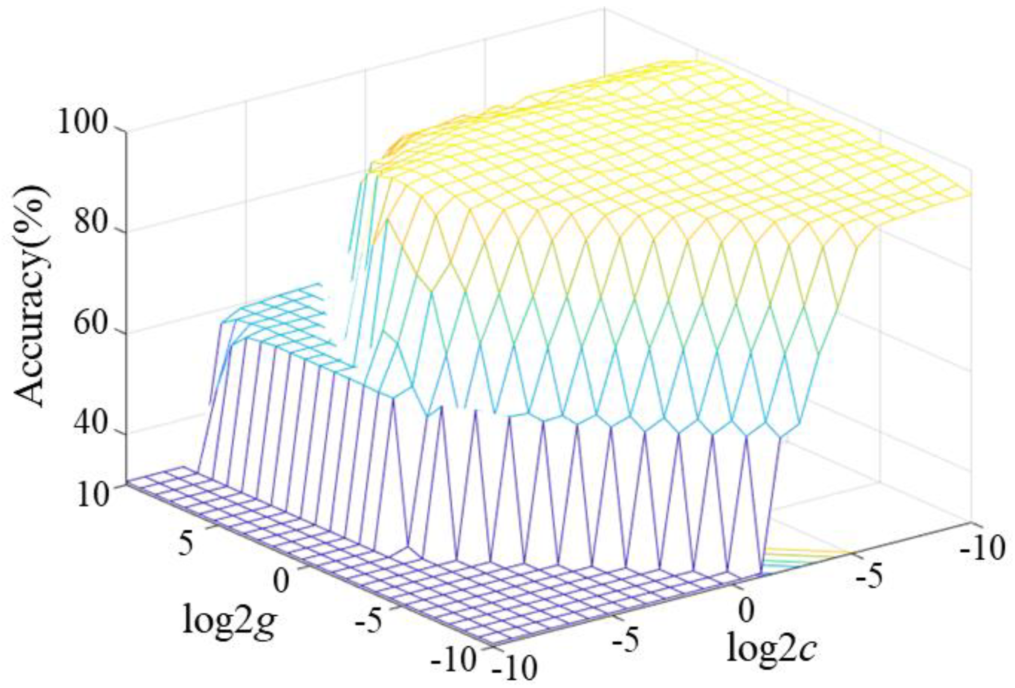 Processes 13 00549 g004