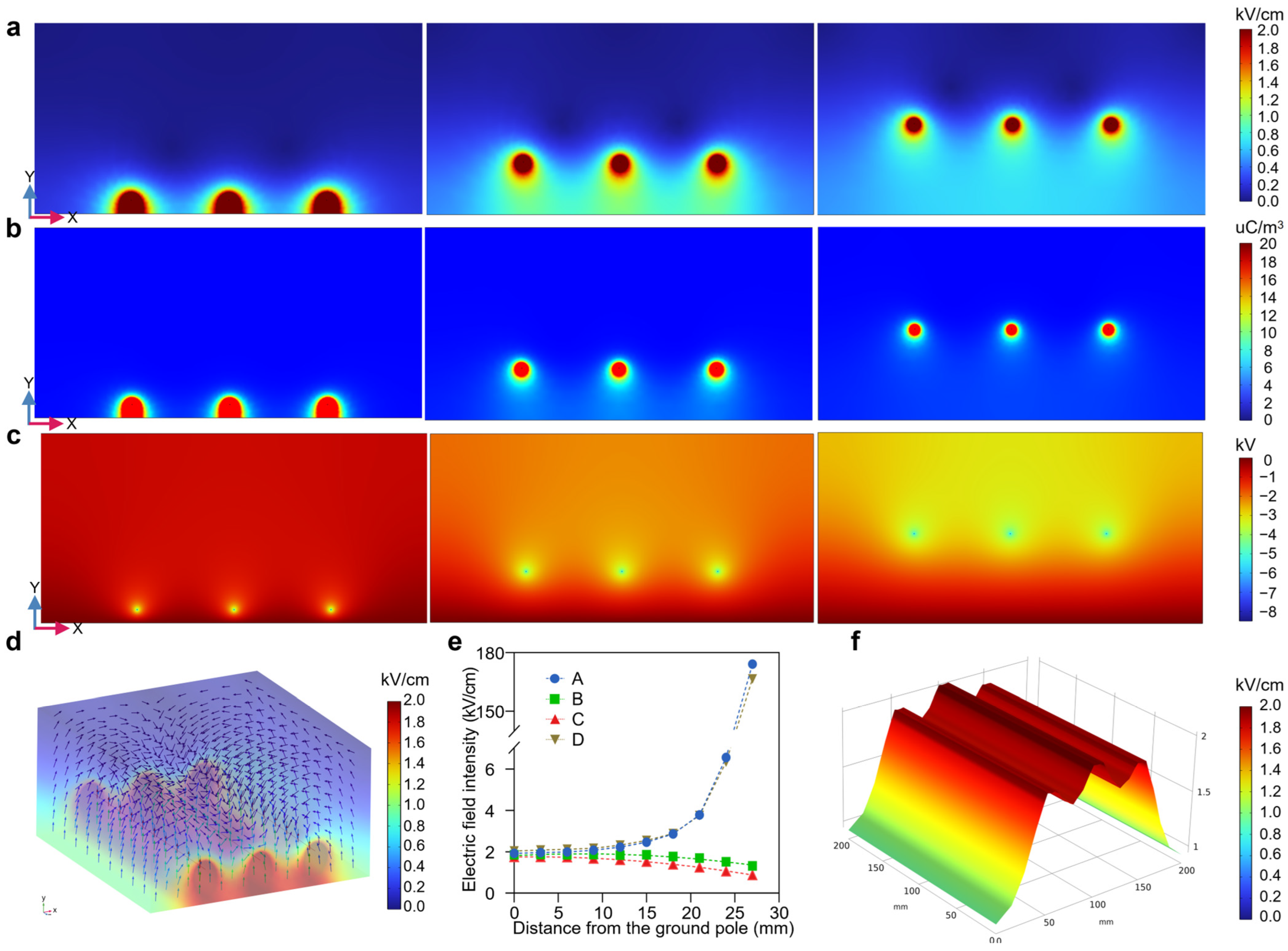 Processes 13 00551 g002