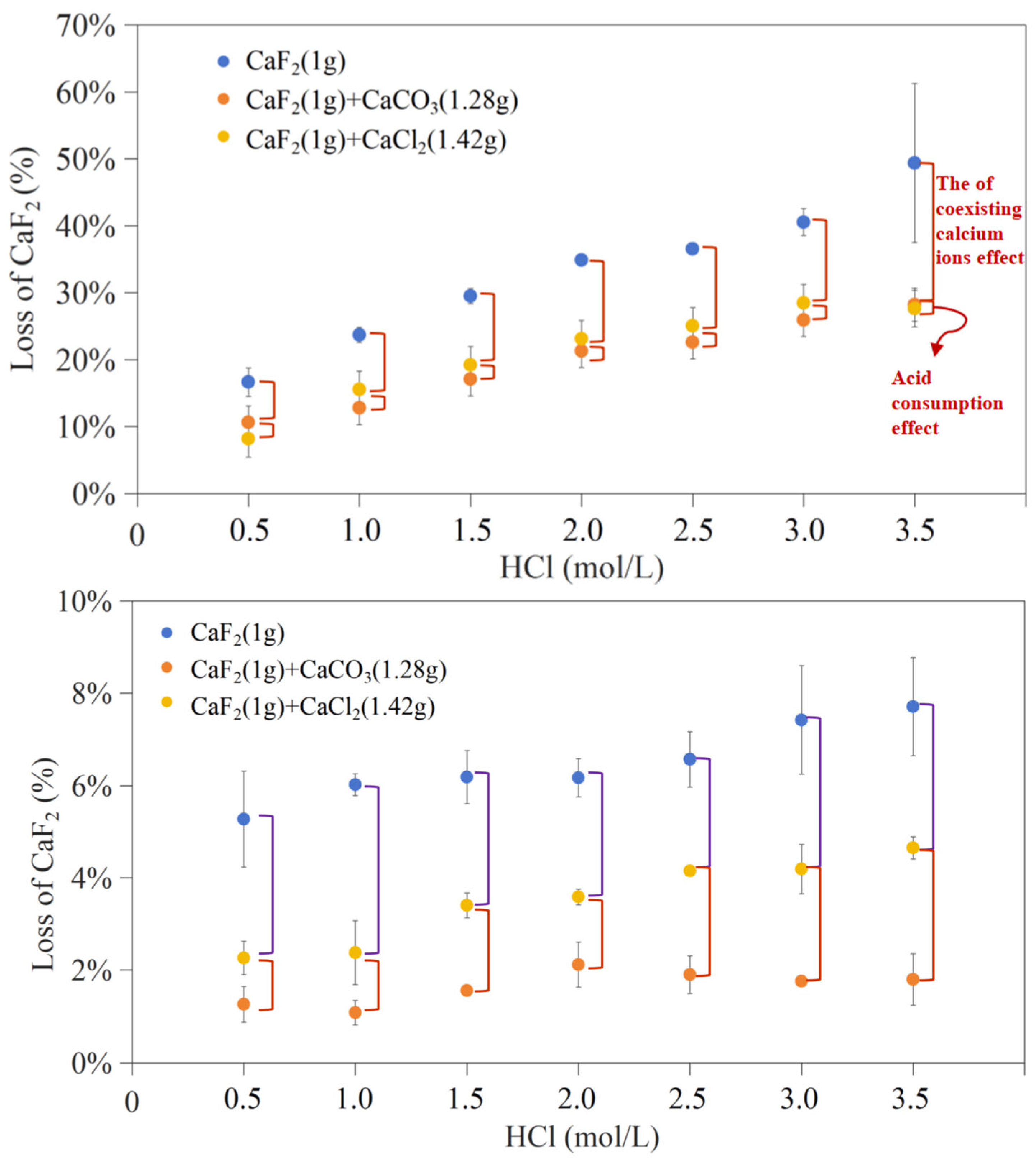Processes 13 00552 g005