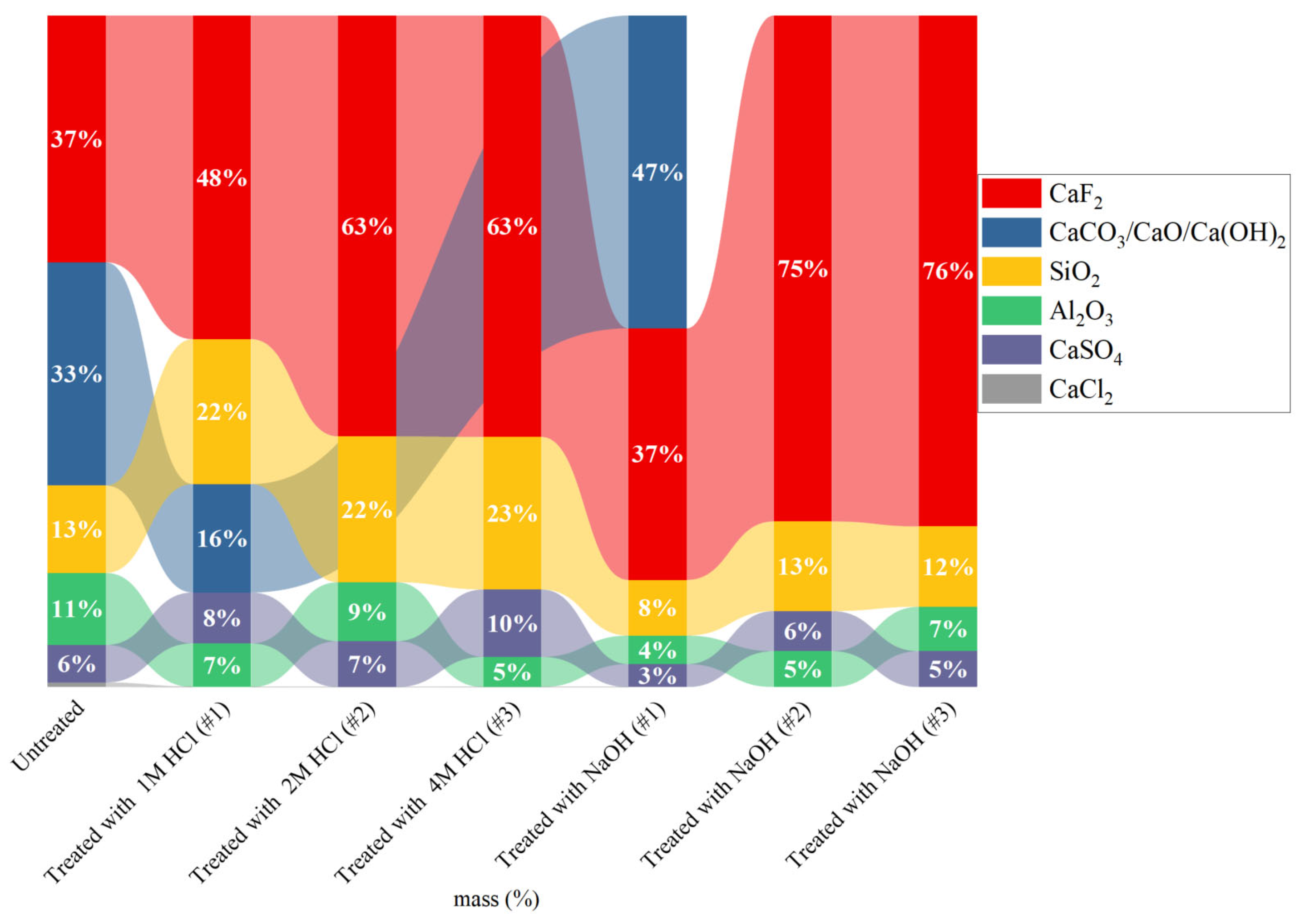 Processes 13 00552 g006