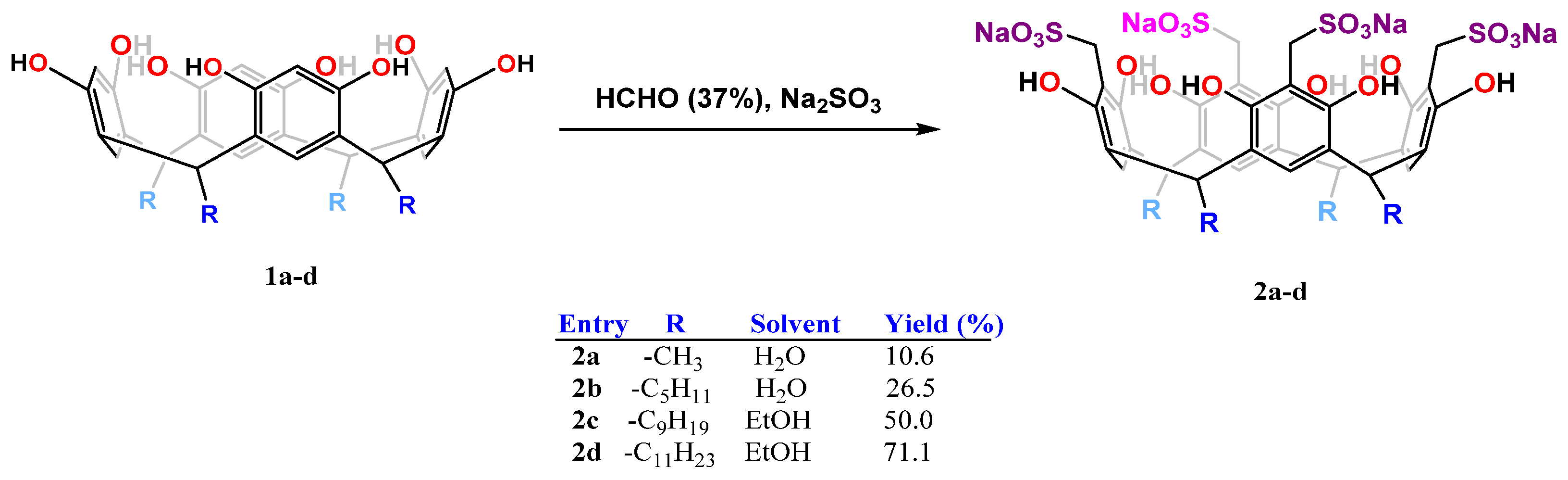 Processes 13 00553 sch002 Processes 13 00553 sch002