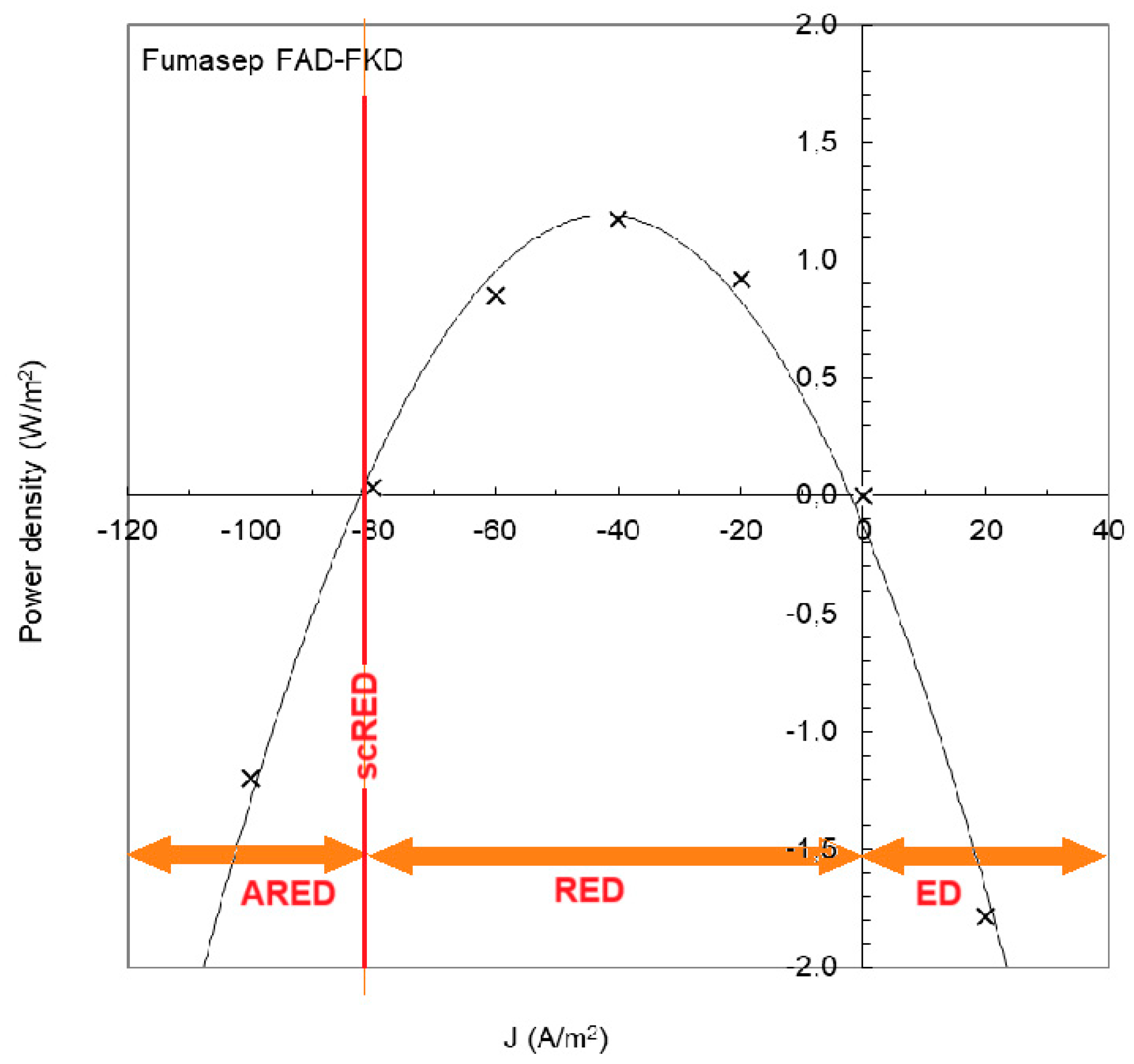 Processes 13 00554 g013