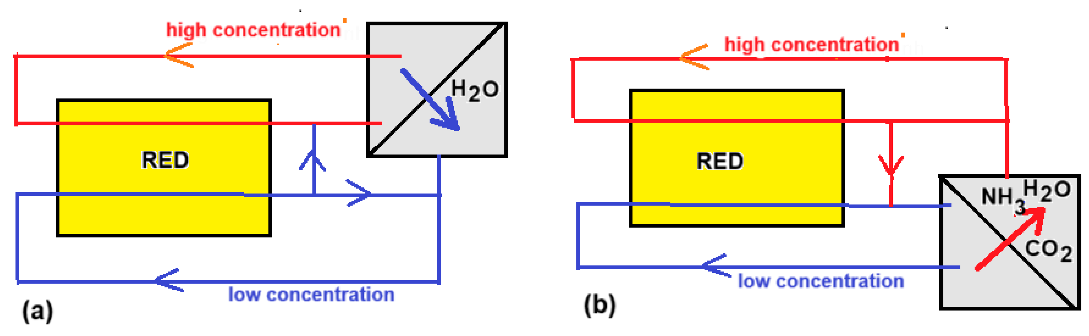 Processes 13 00554 g015