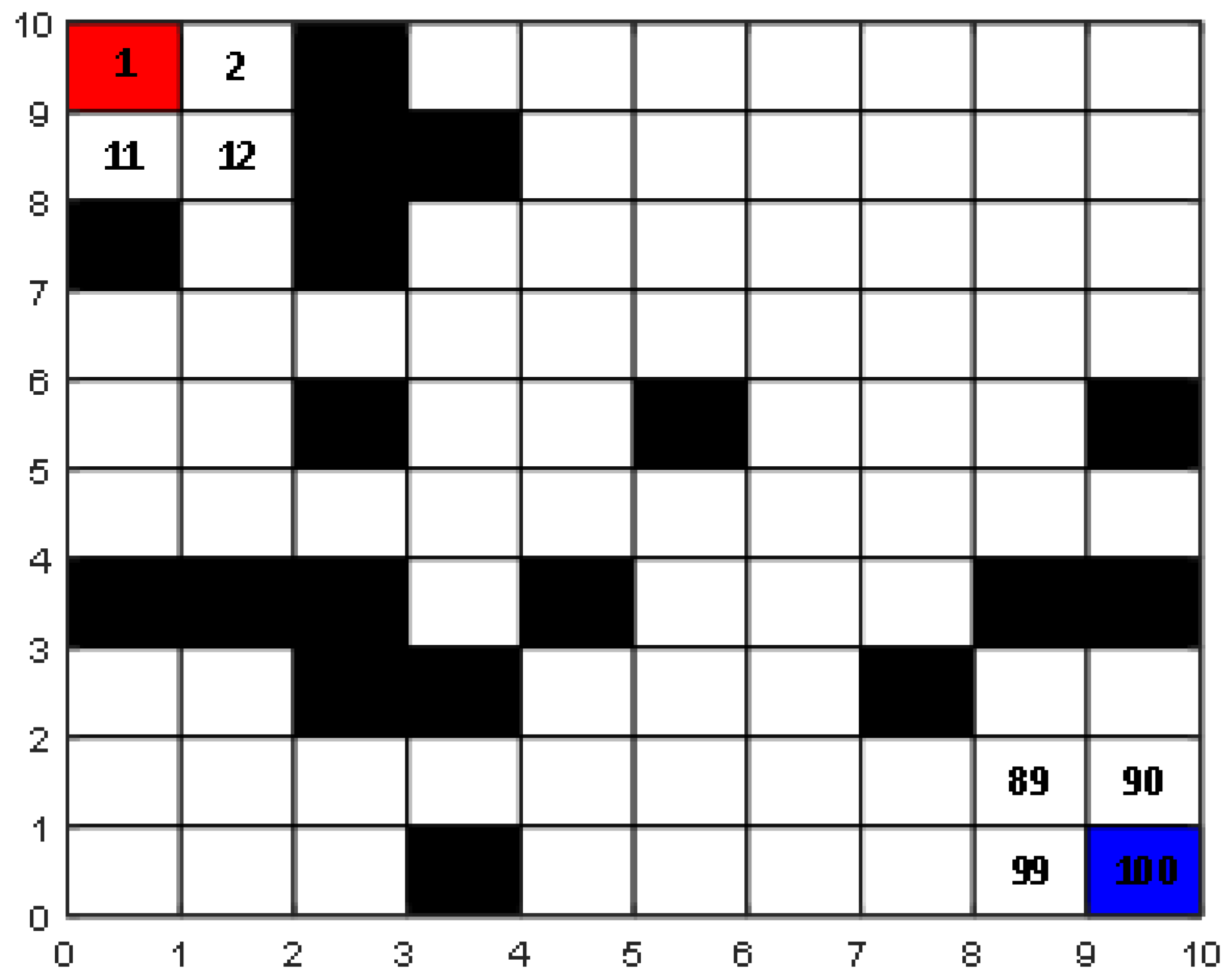 Processes 13 00555 g002