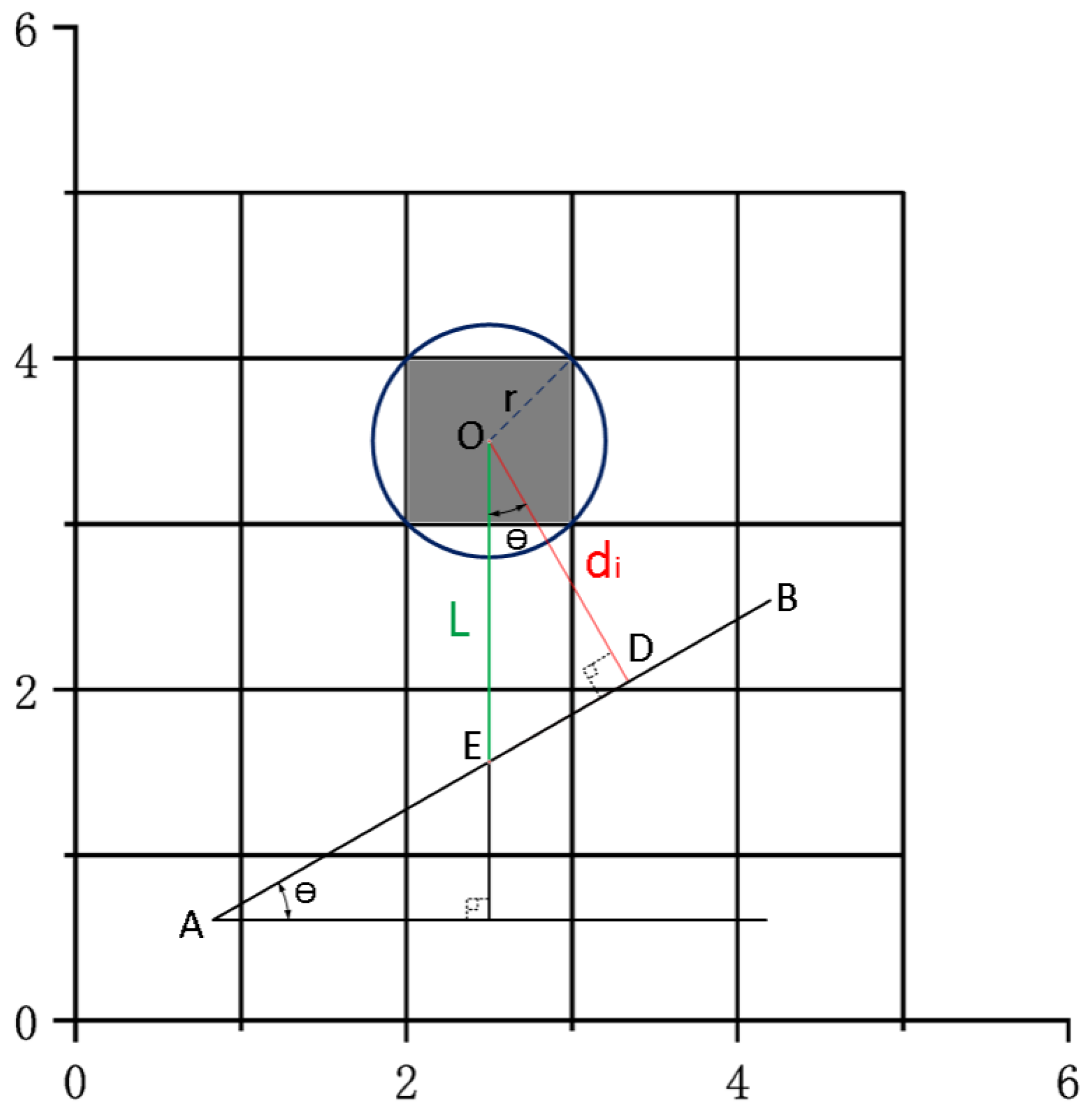 Processes 13 00555 g006